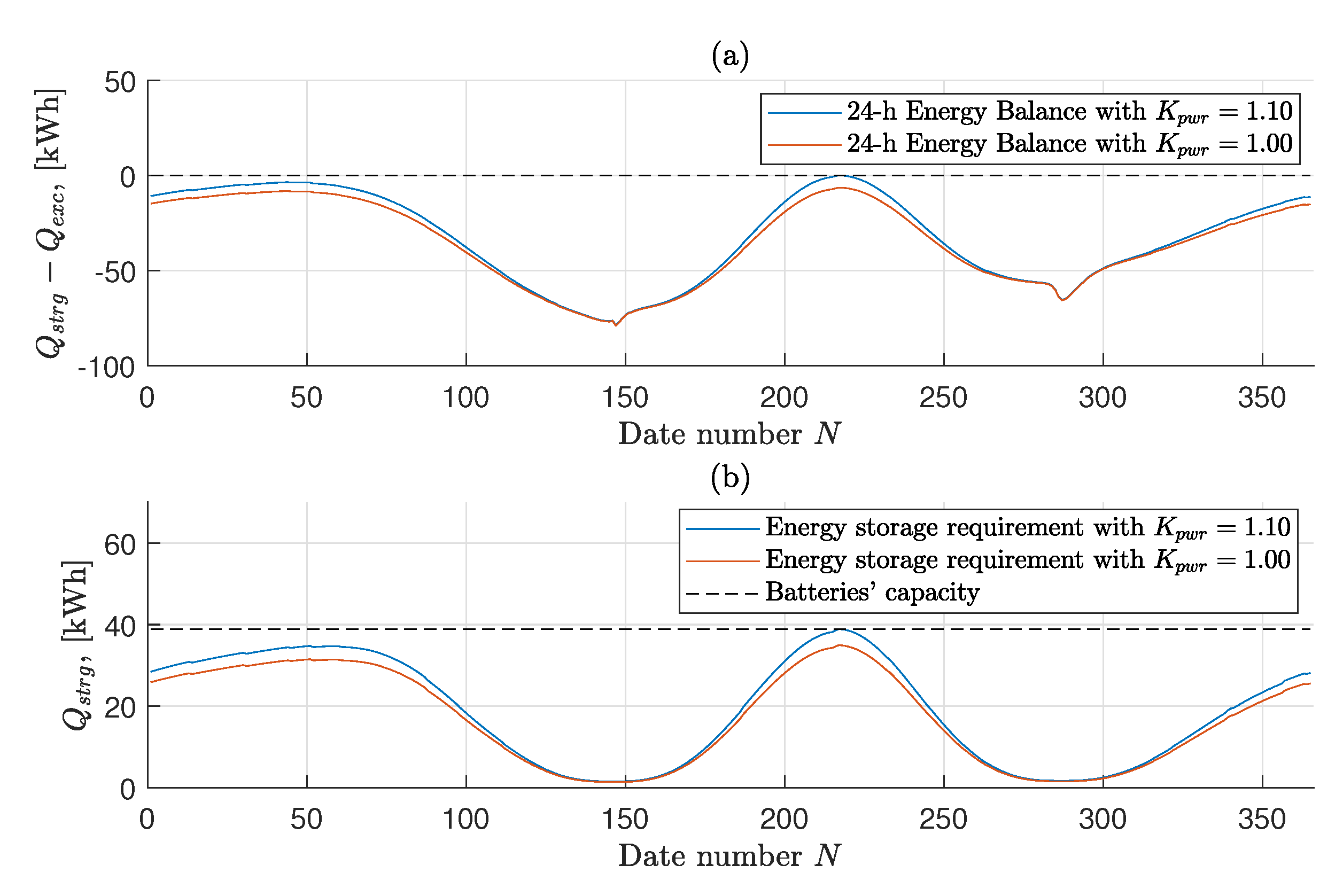 Aerospace 09 00210 g013 550