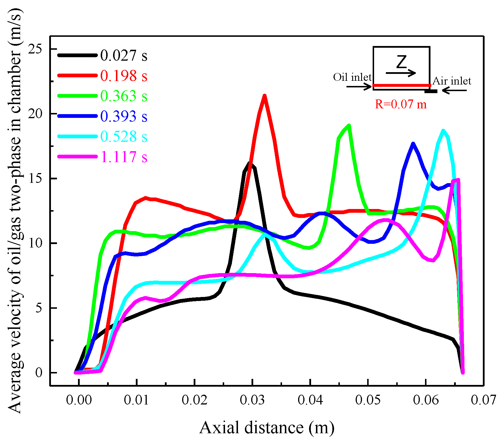 Aerospace 09 00211 g012 550