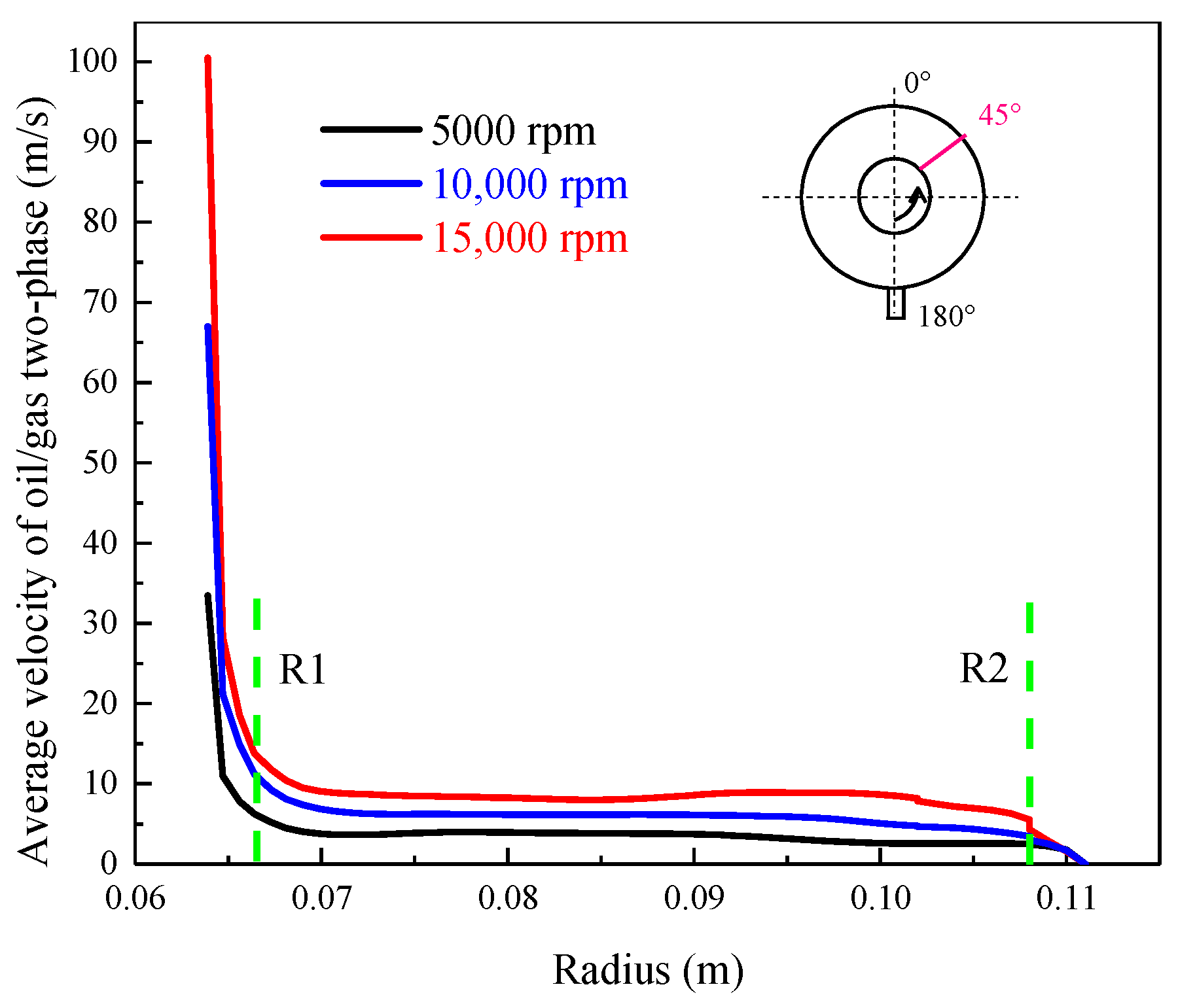 Aerospace 09 00211 g013 550