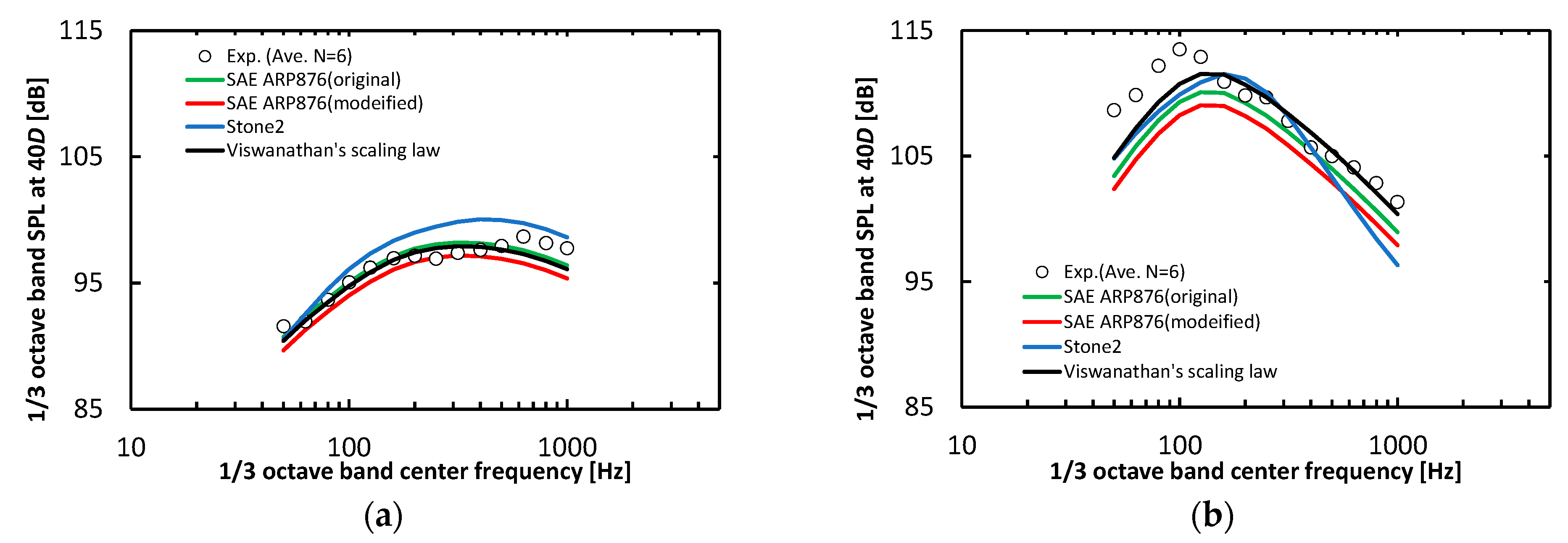 Aerospace 09 00212 g007 550