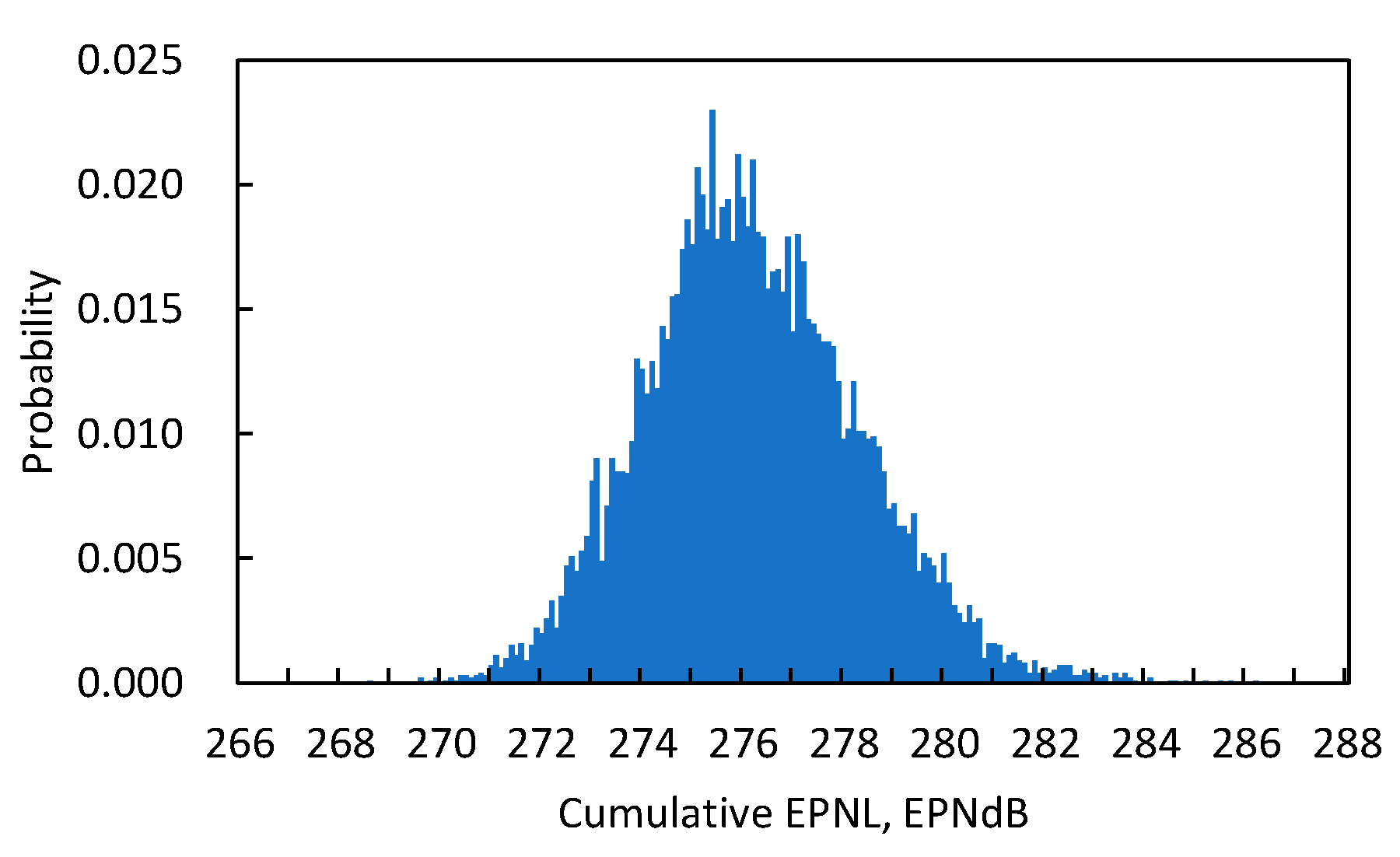 Aerospace 09 00212 g011 550