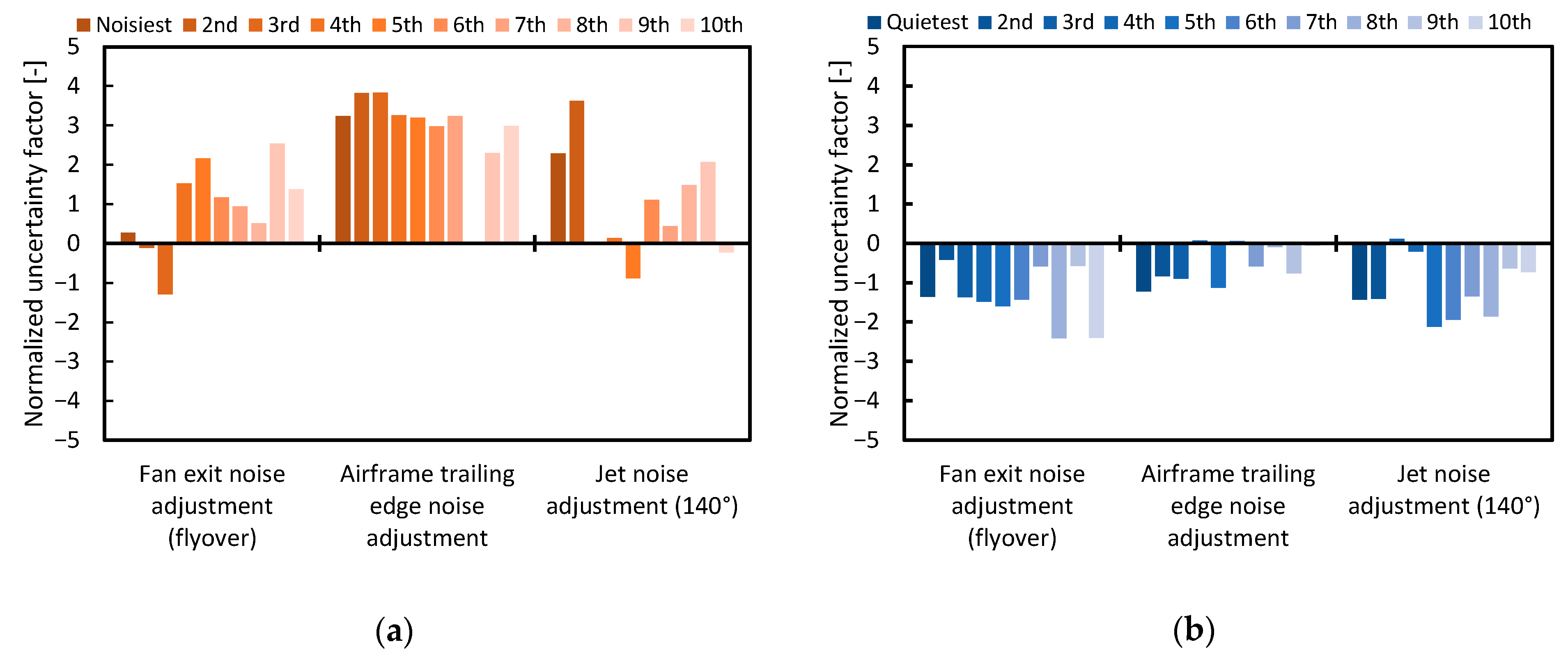 Aerospace 09 00212 g012 550