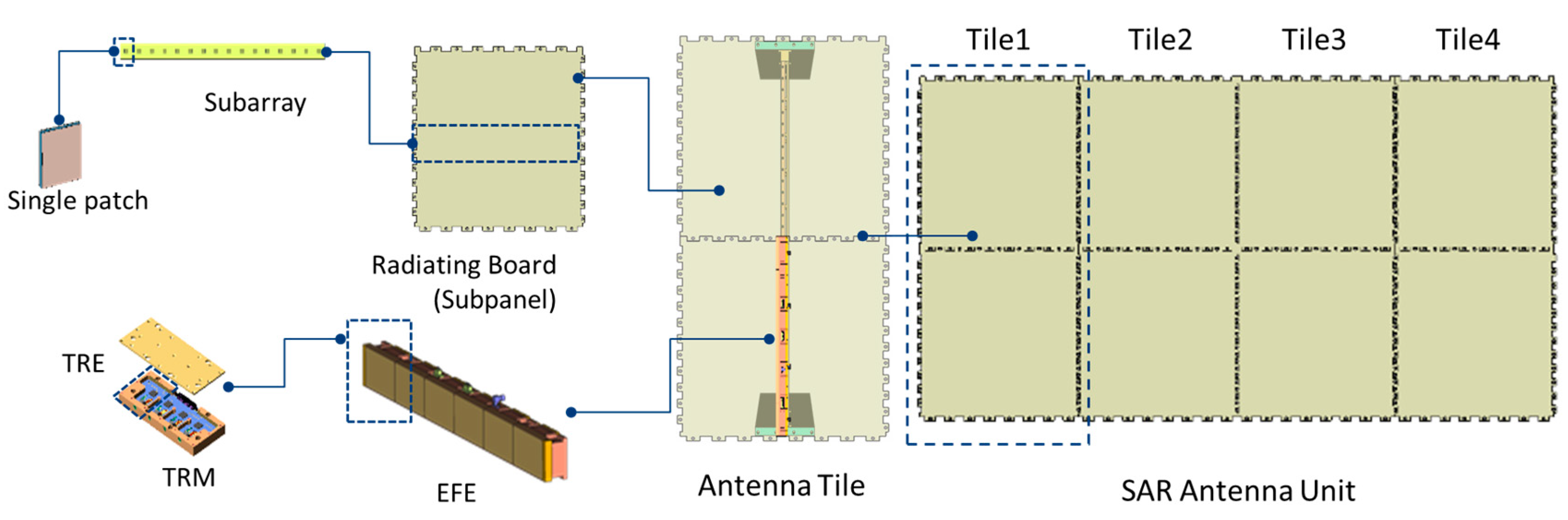 Aerospace 09 00213 g010