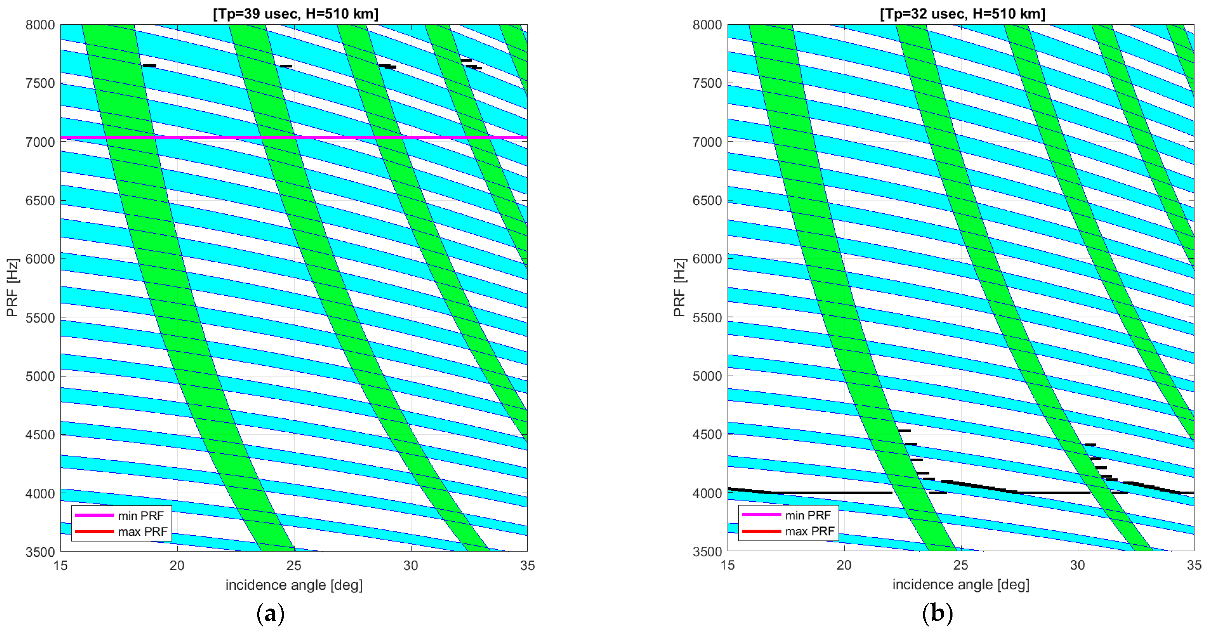 Aerospace 09 00213 g023