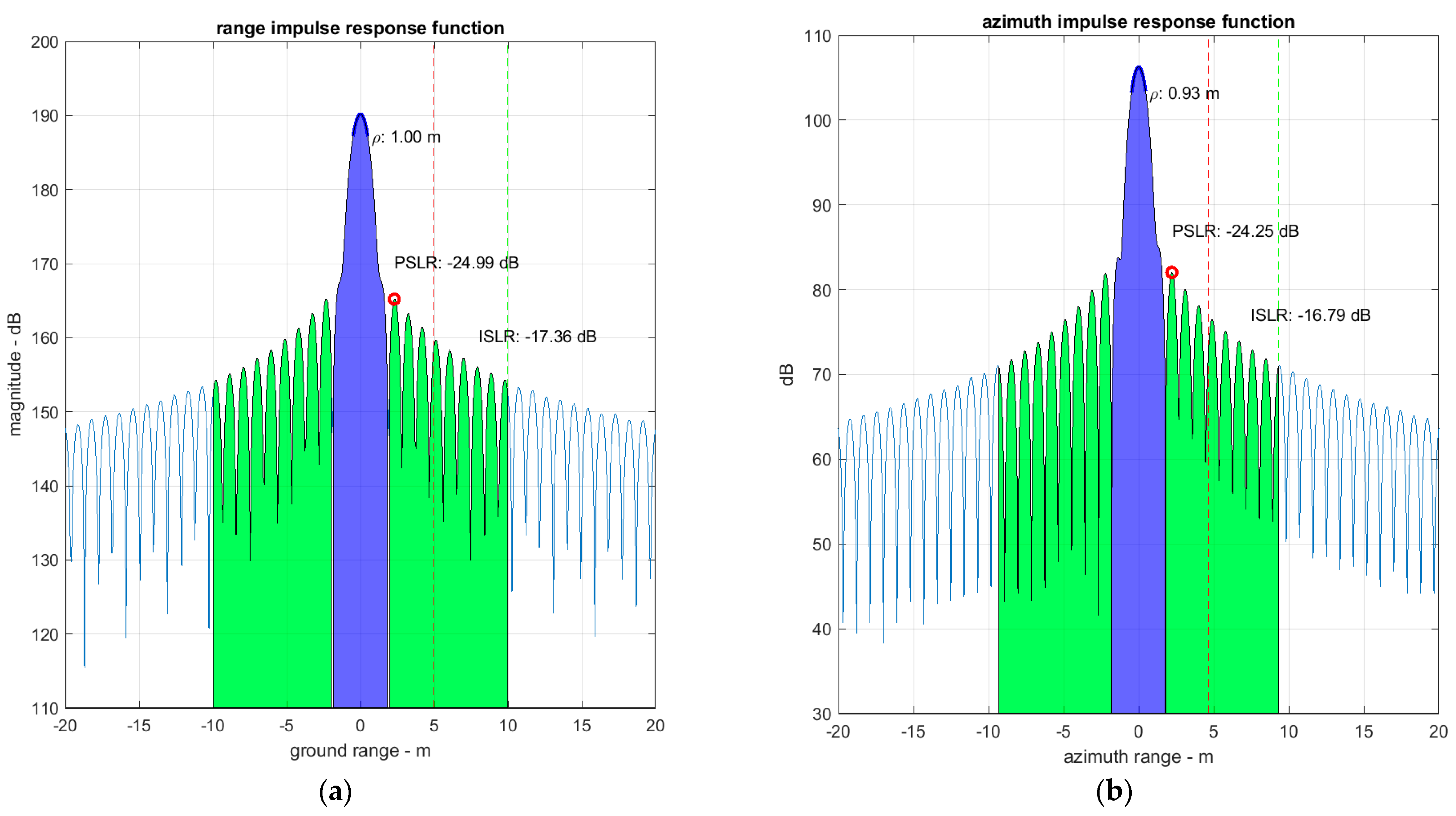 Aerospace 09 00213 g025