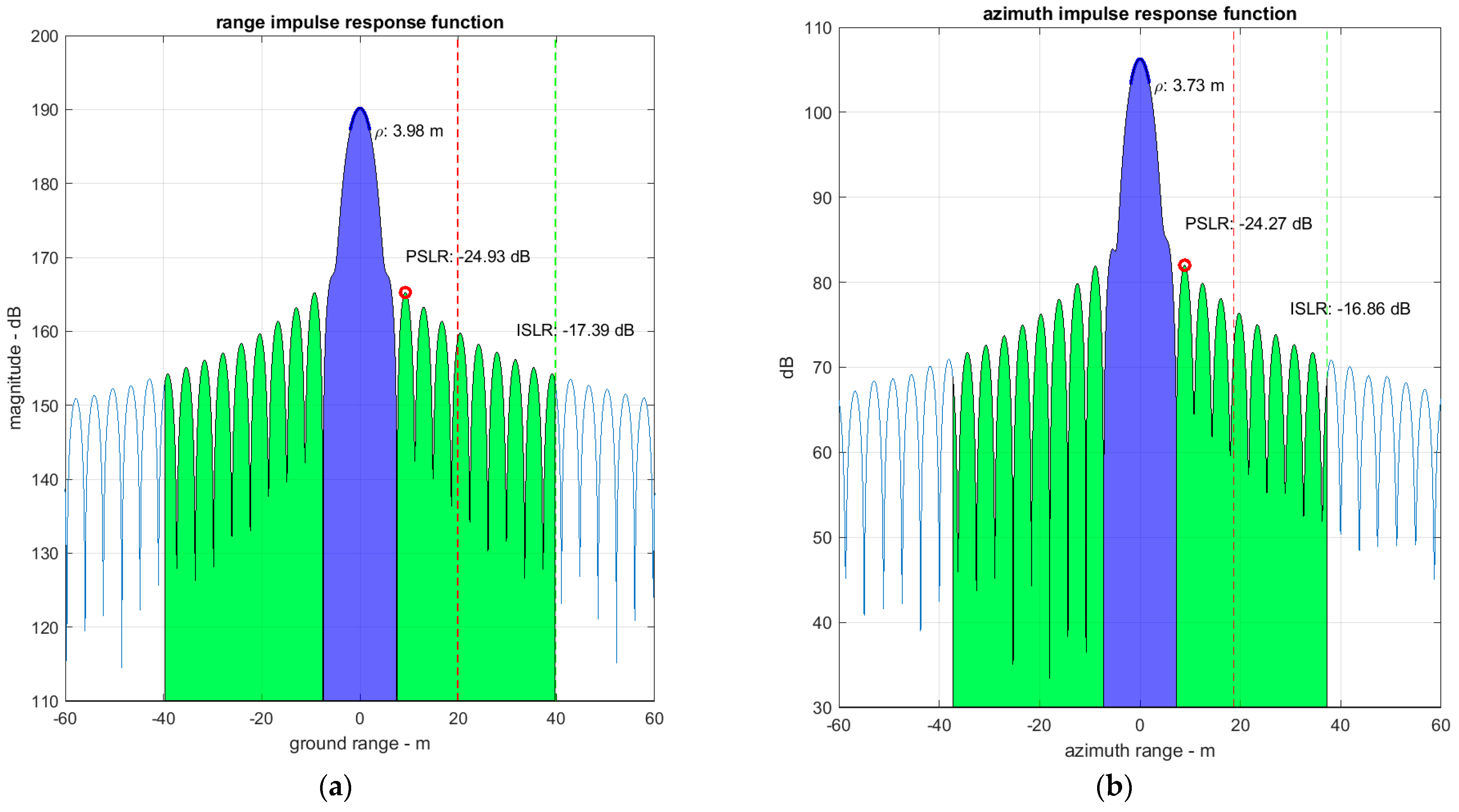 Aerospace 09 00213 g026