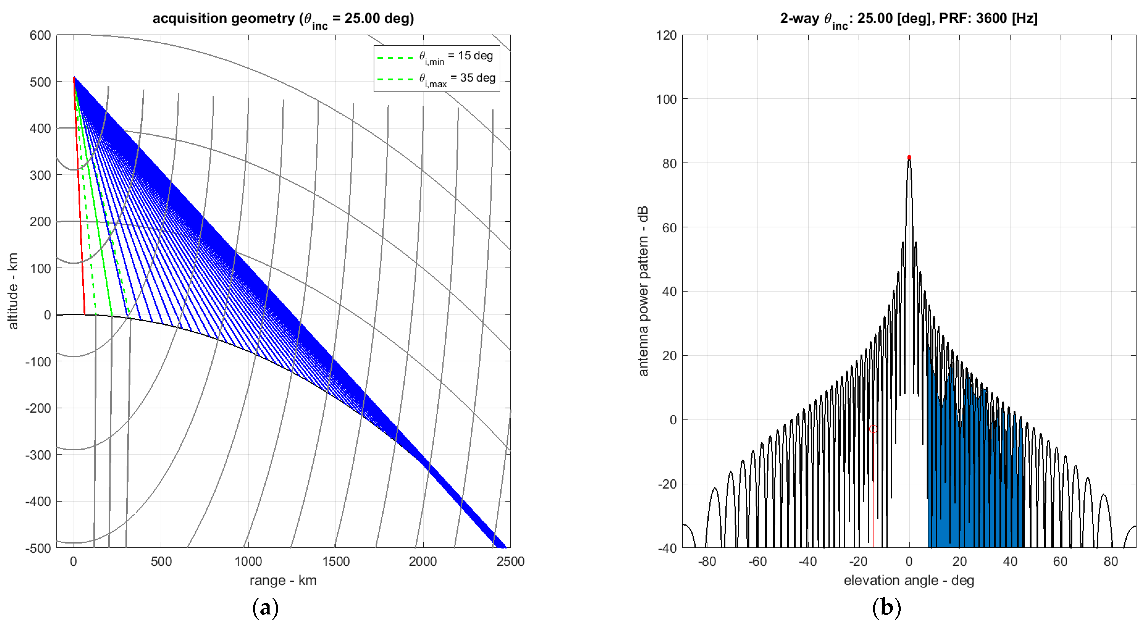 Aerospace 09 00213 g027