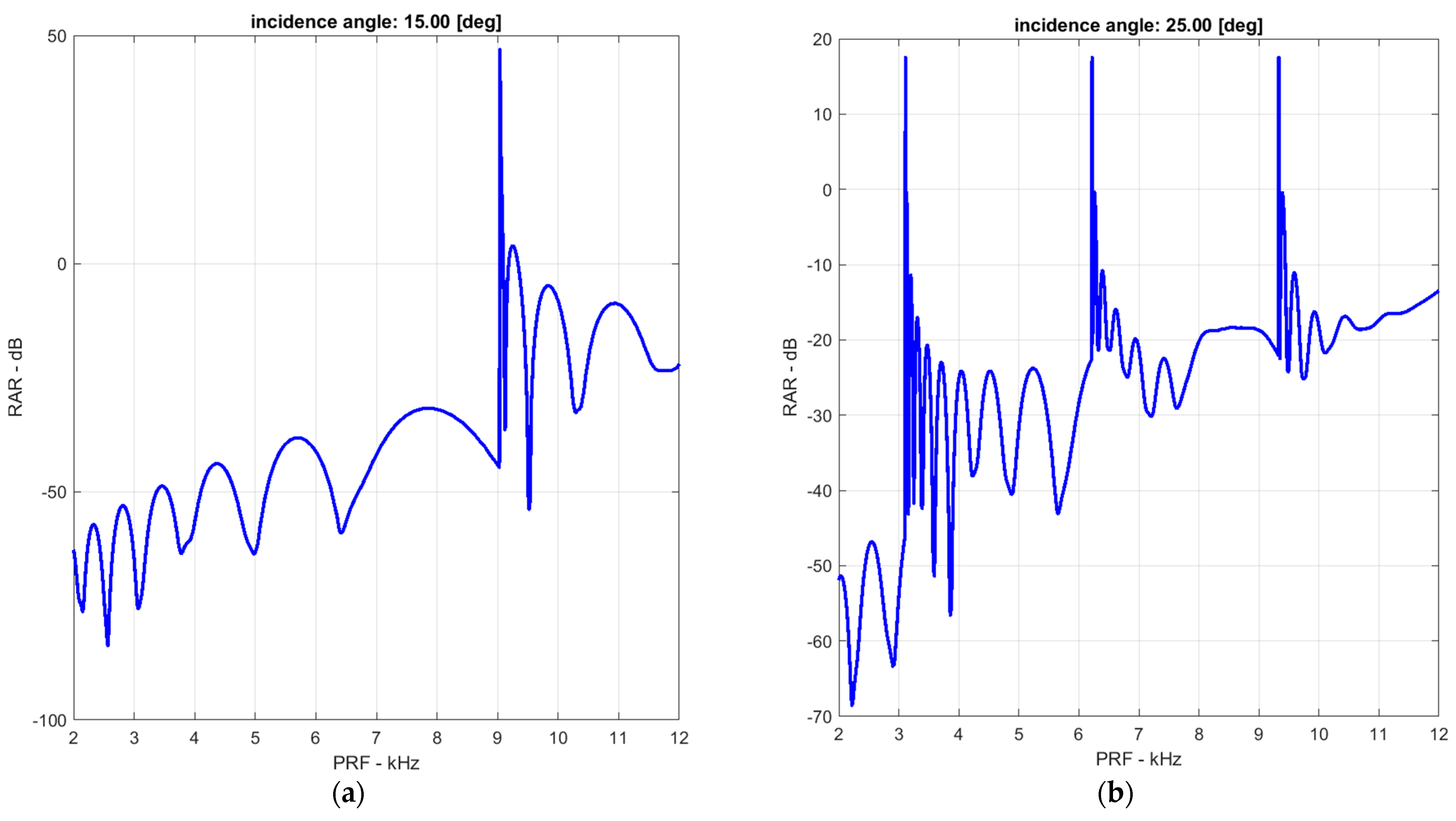 Aerospace 09 00213 g028