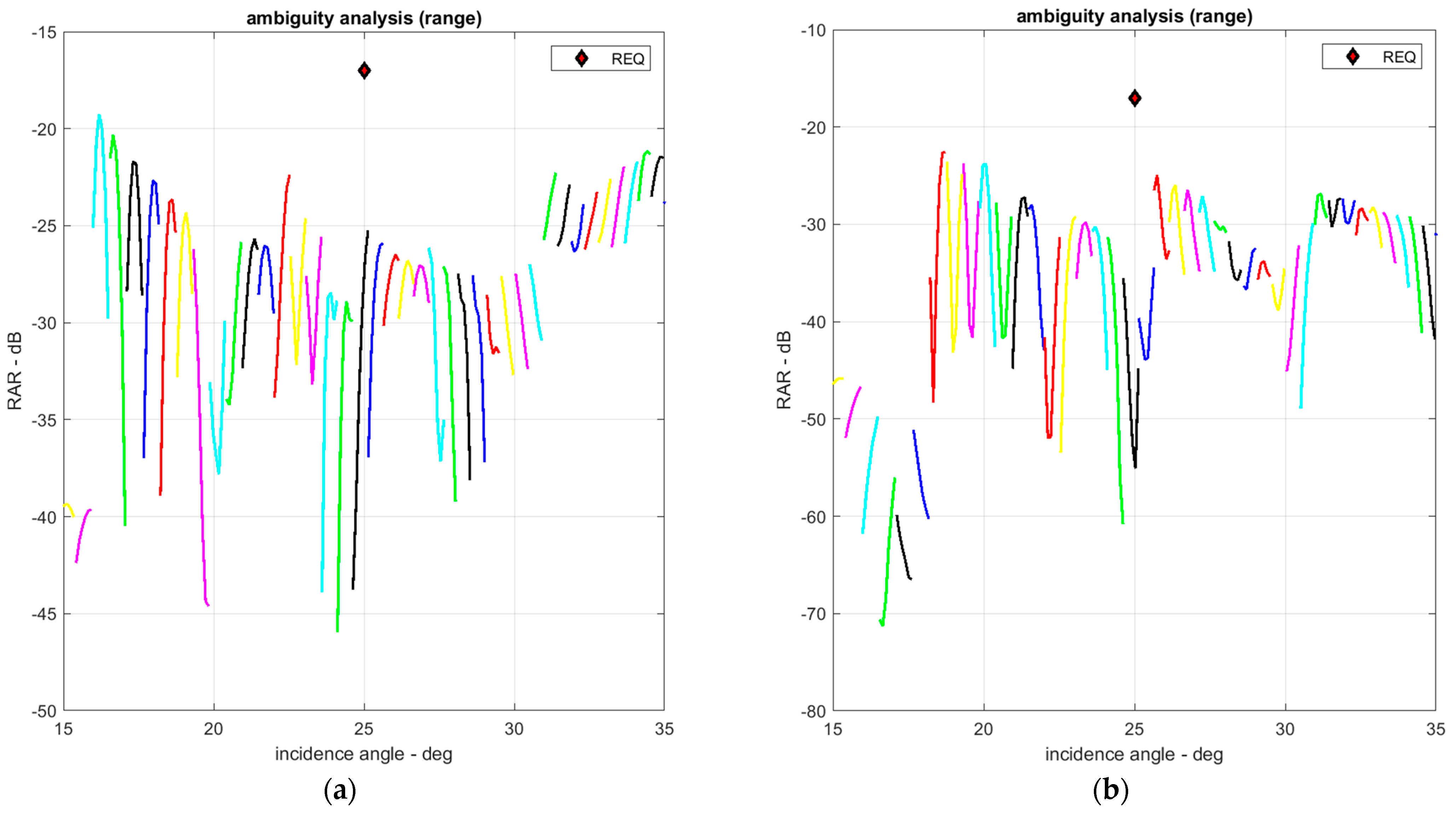 Aerospace 09 00213 g029
