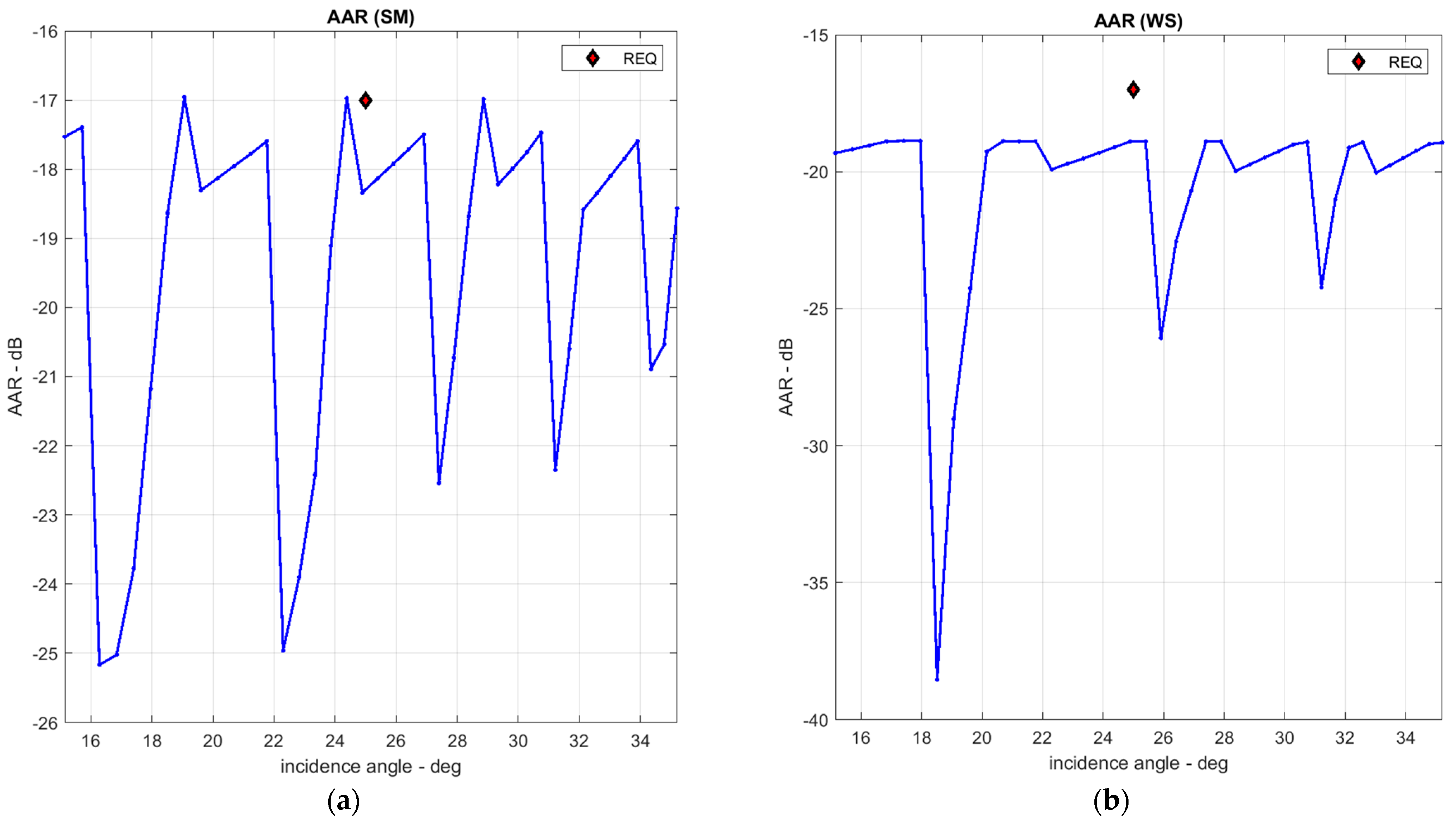 Aerospace 09 00213 g031