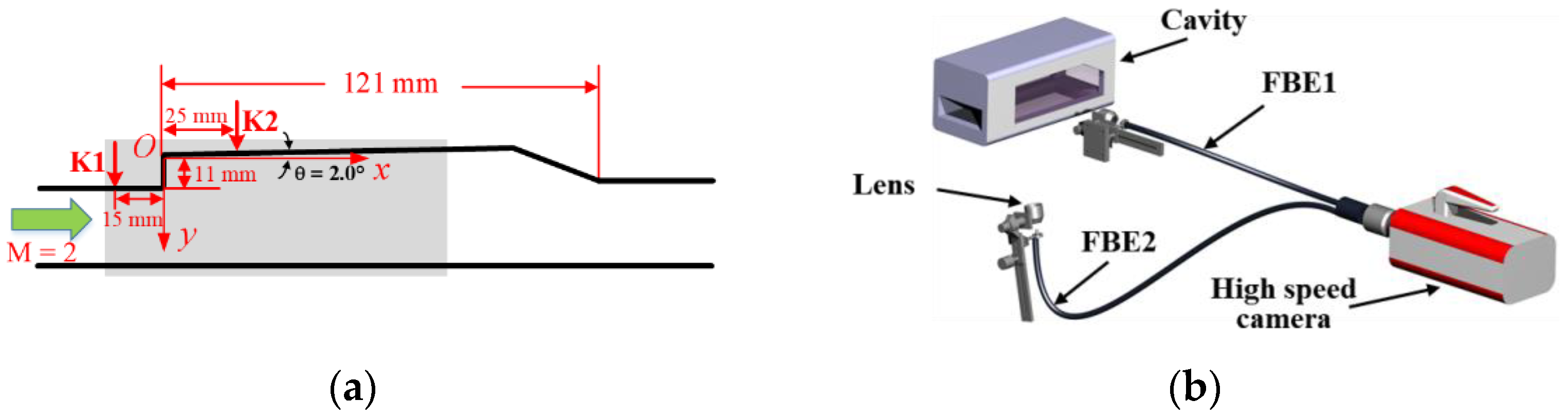 Aerospace 09 00214 g001