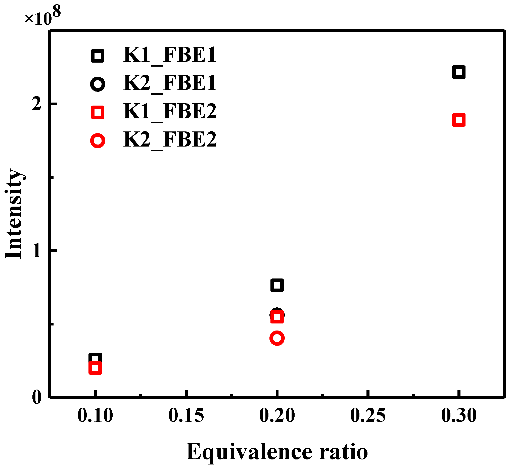 Aerospace 09 00214 g004