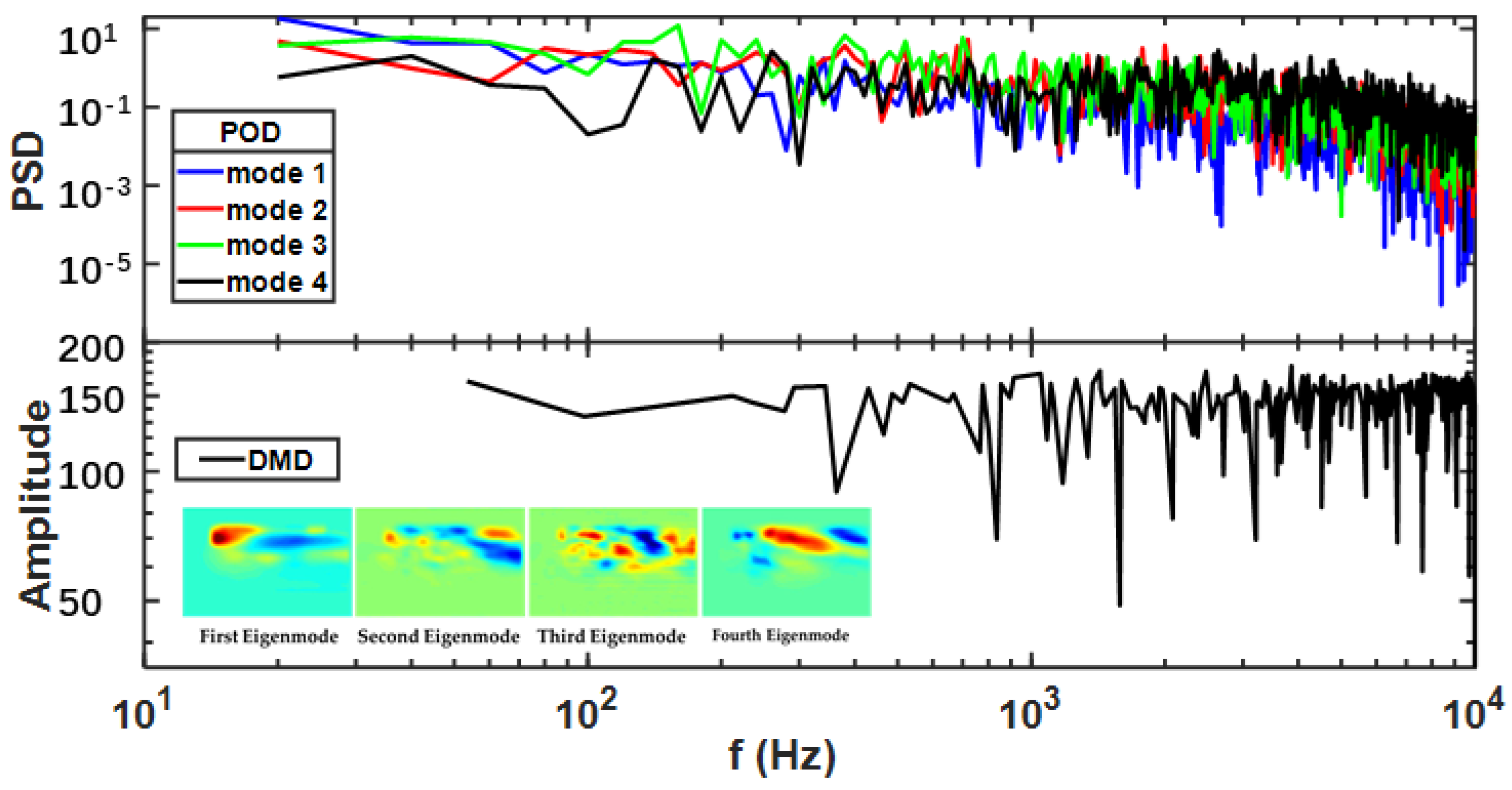 Aerospace 09 00214 g007