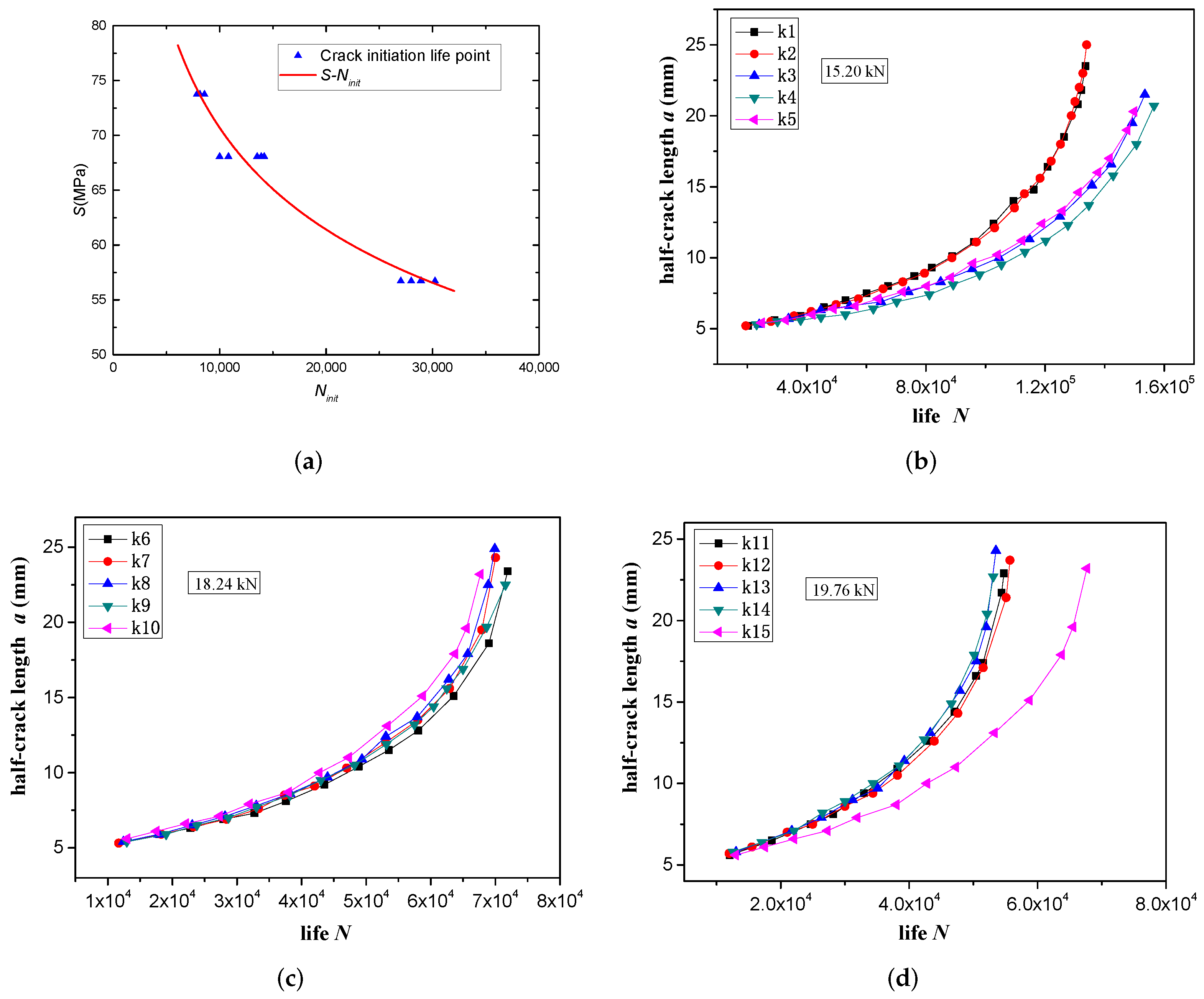 Aerospace 09 00215 g002