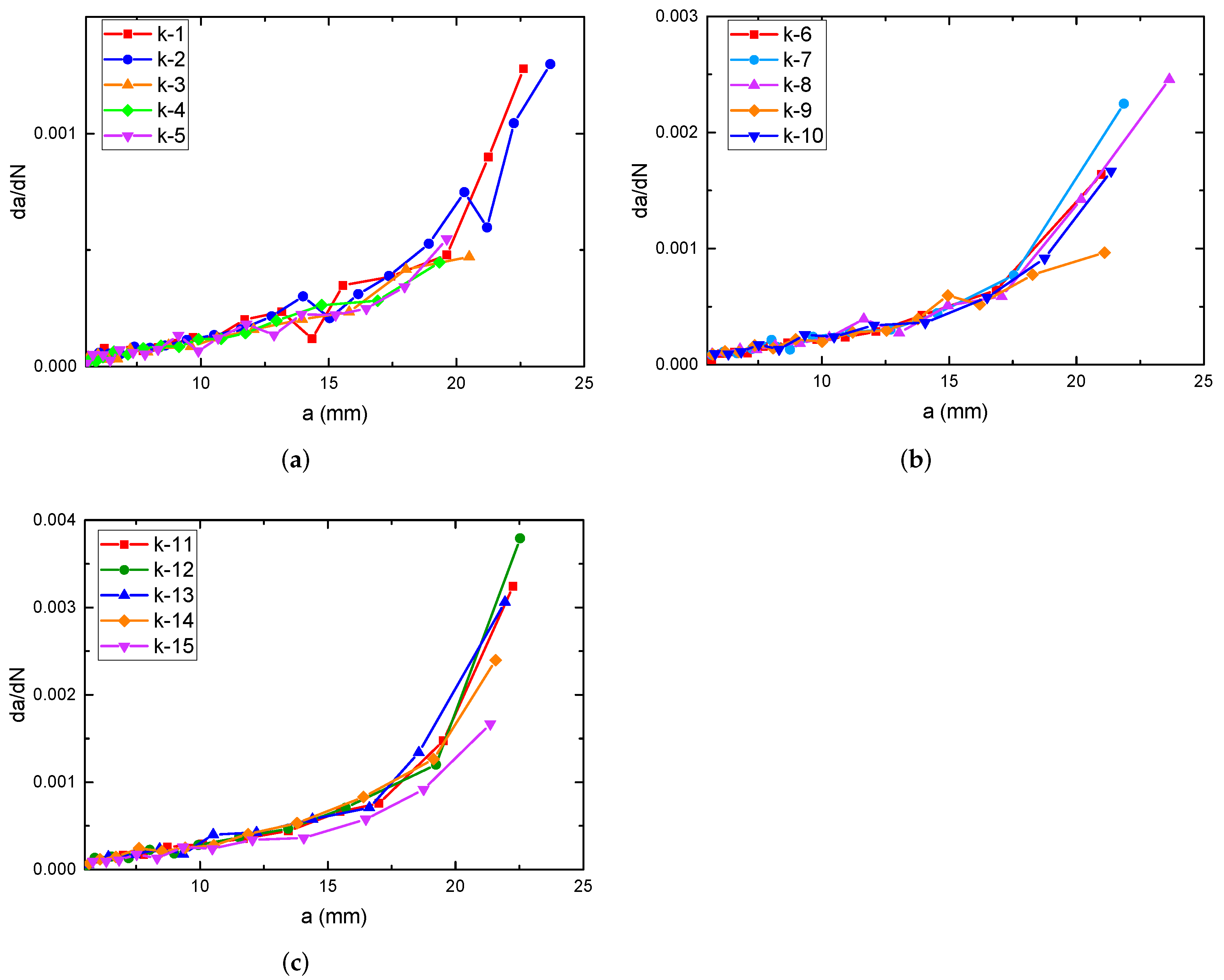 Aerospace 09 00215 g009