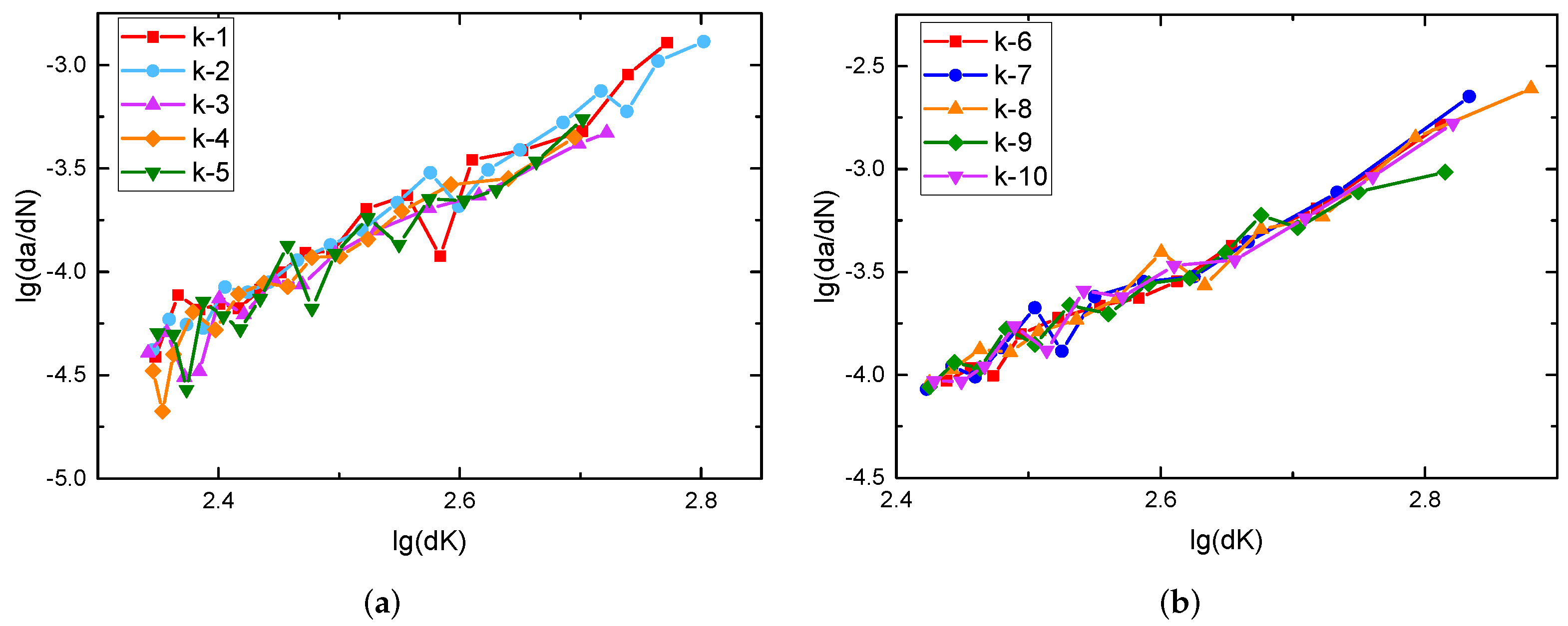 Aerospace 09 00215 g010a