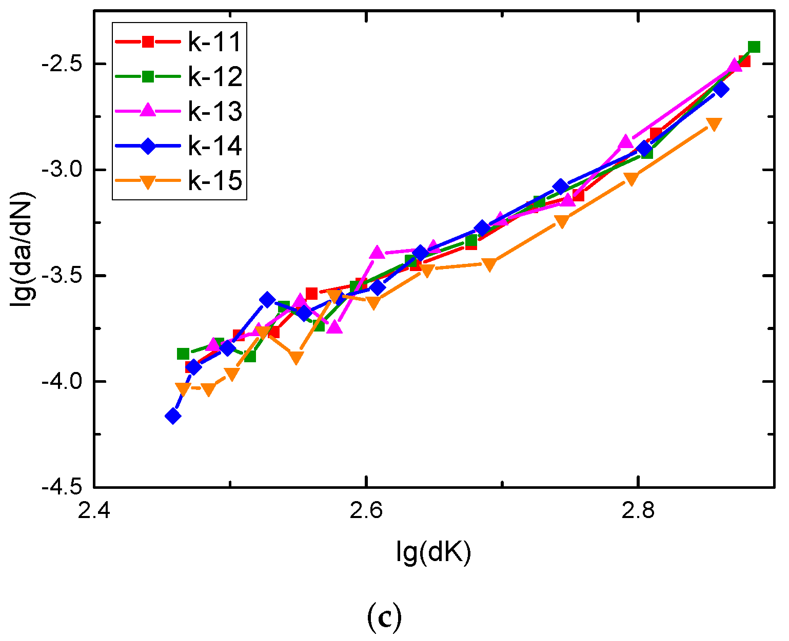 Aerospace 09 00215 g010b
