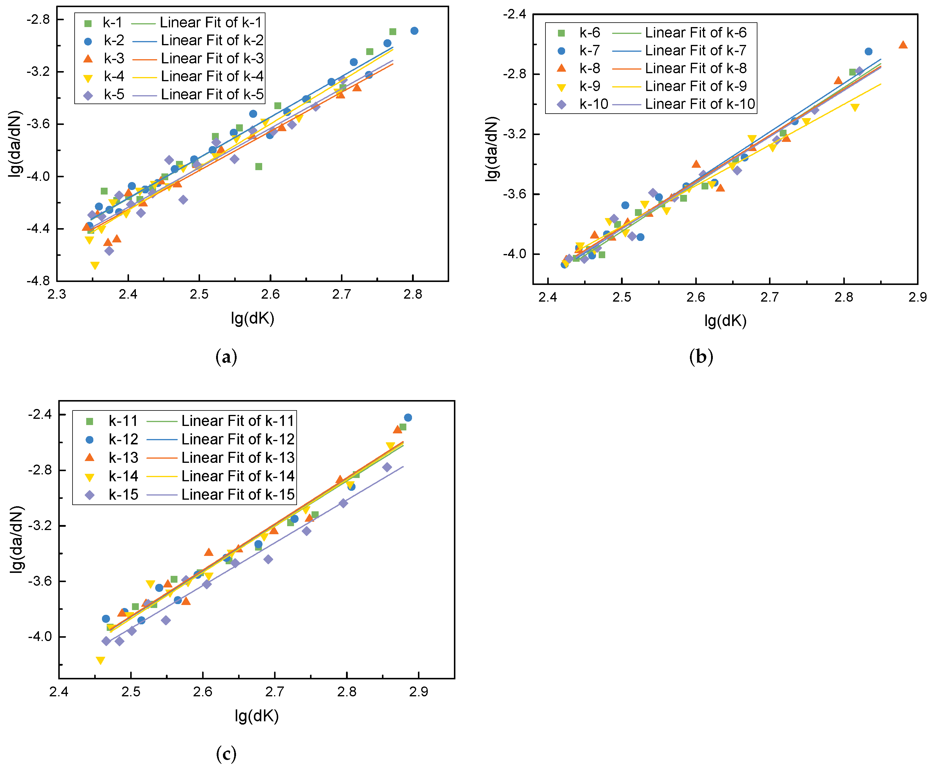 Aerospace 09 00215 g011