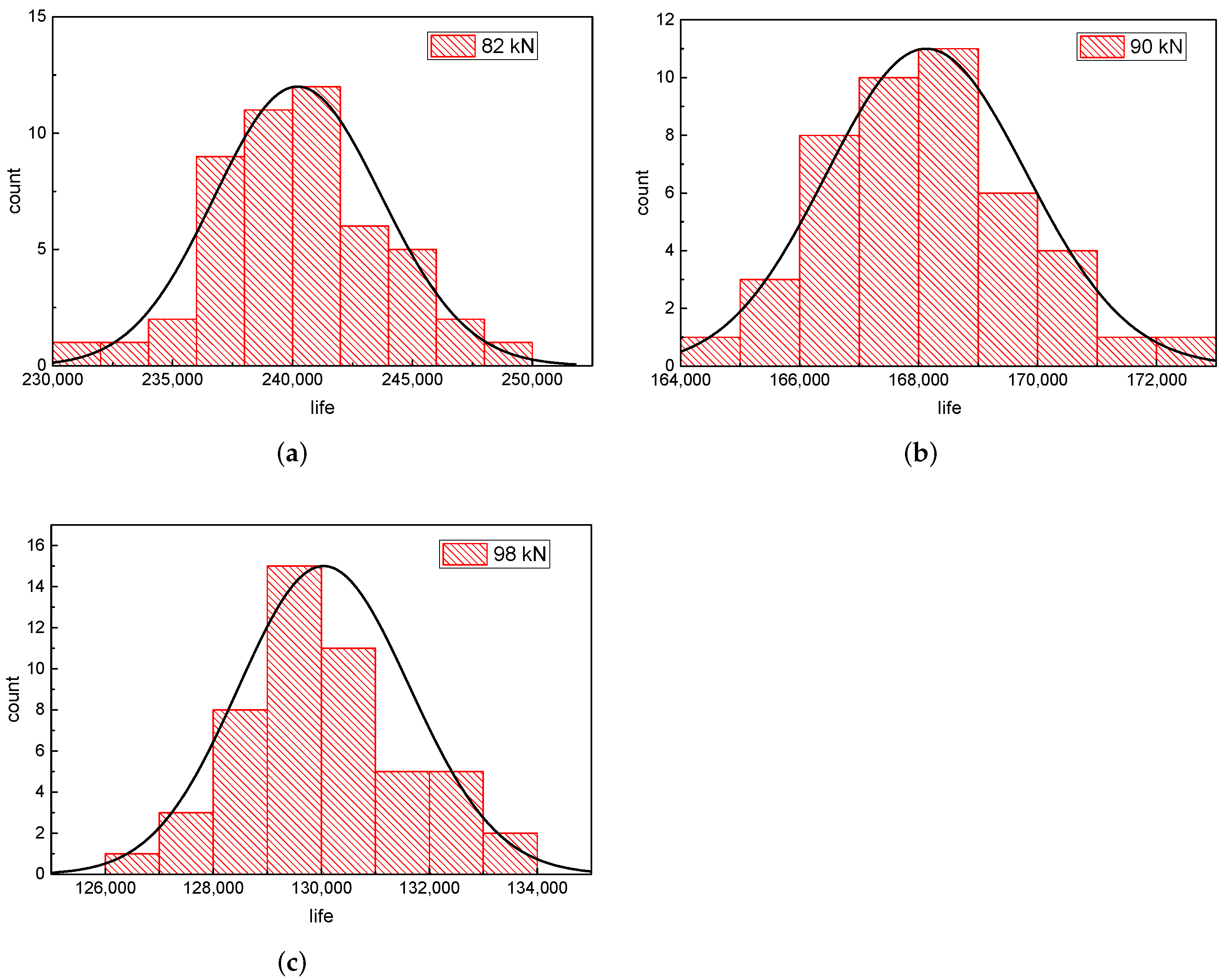 Aerospace 09 00215 g017