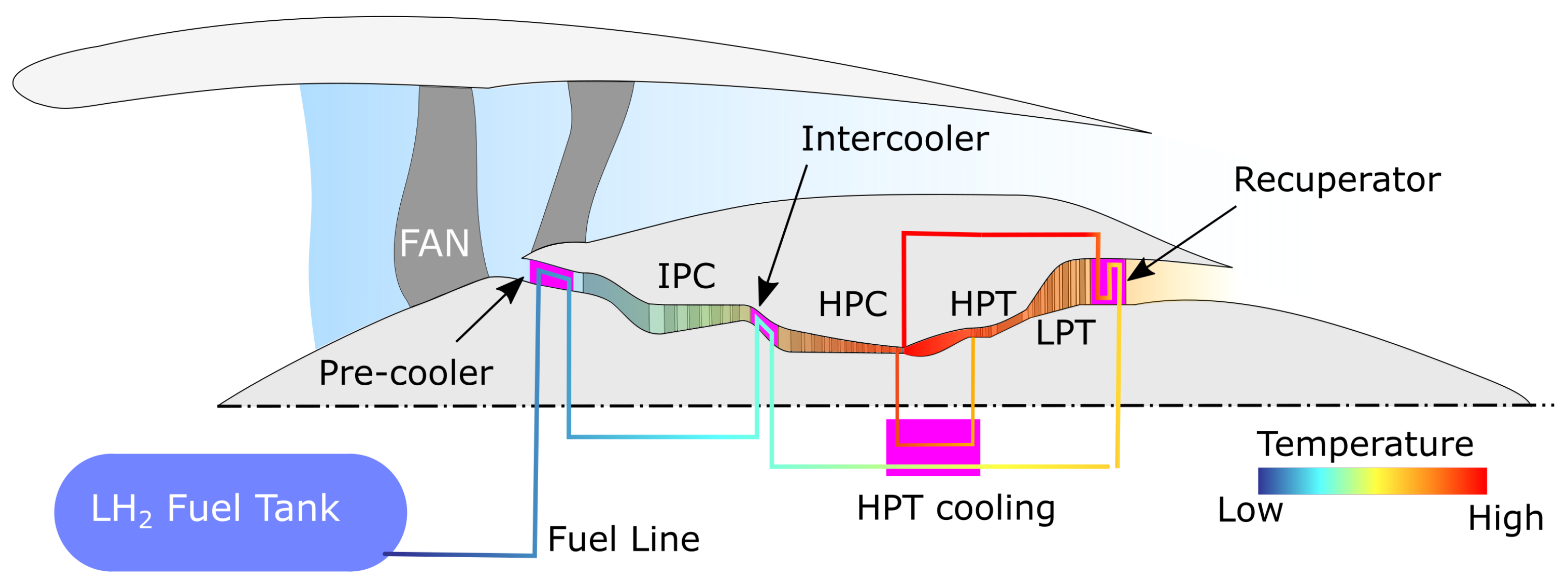Aerospace 09 00216 g001