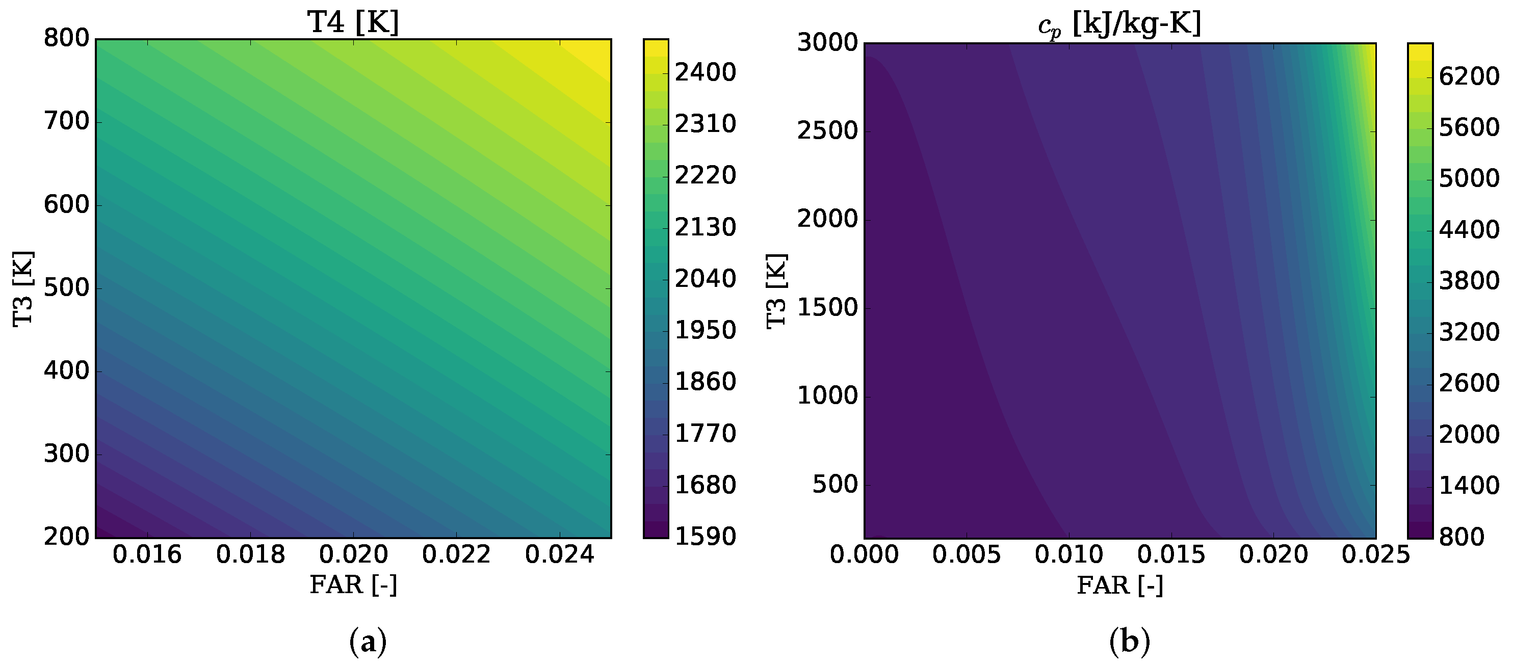 Aerospace 09 00216 g002