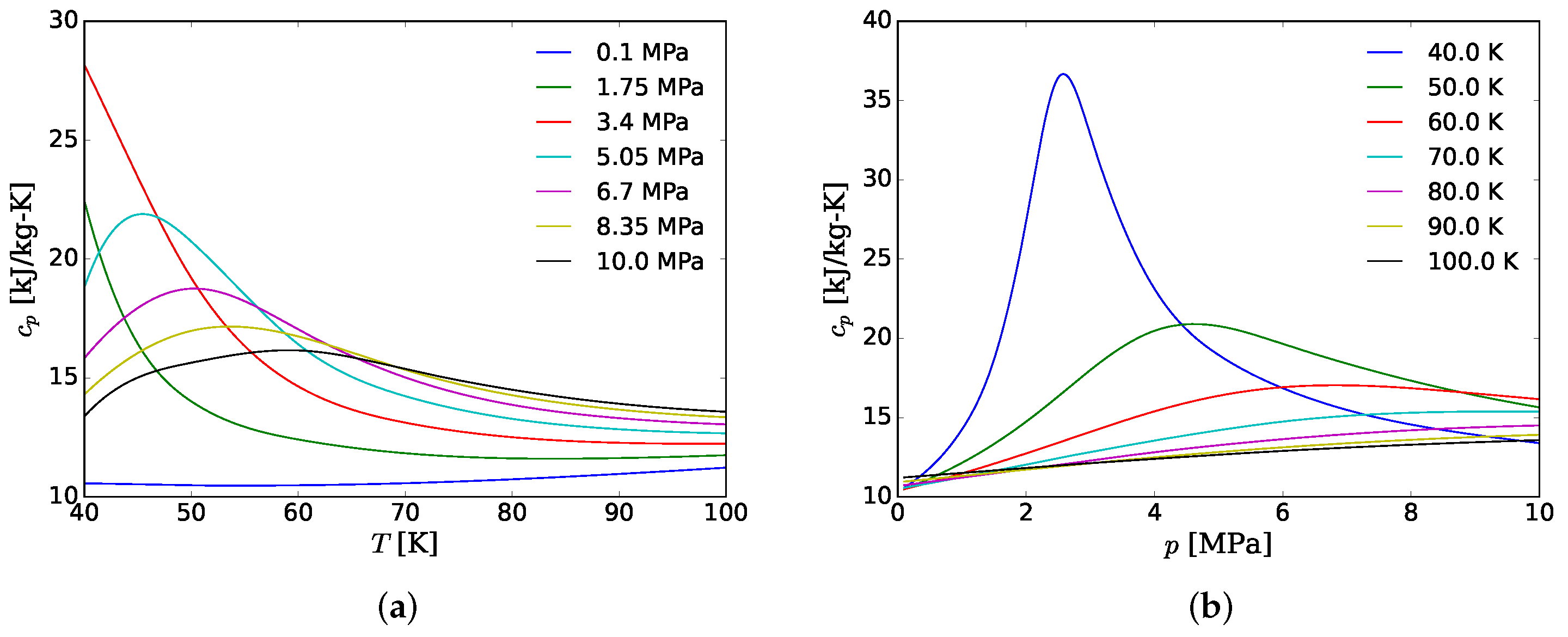 Aerospace 09 00216 g003