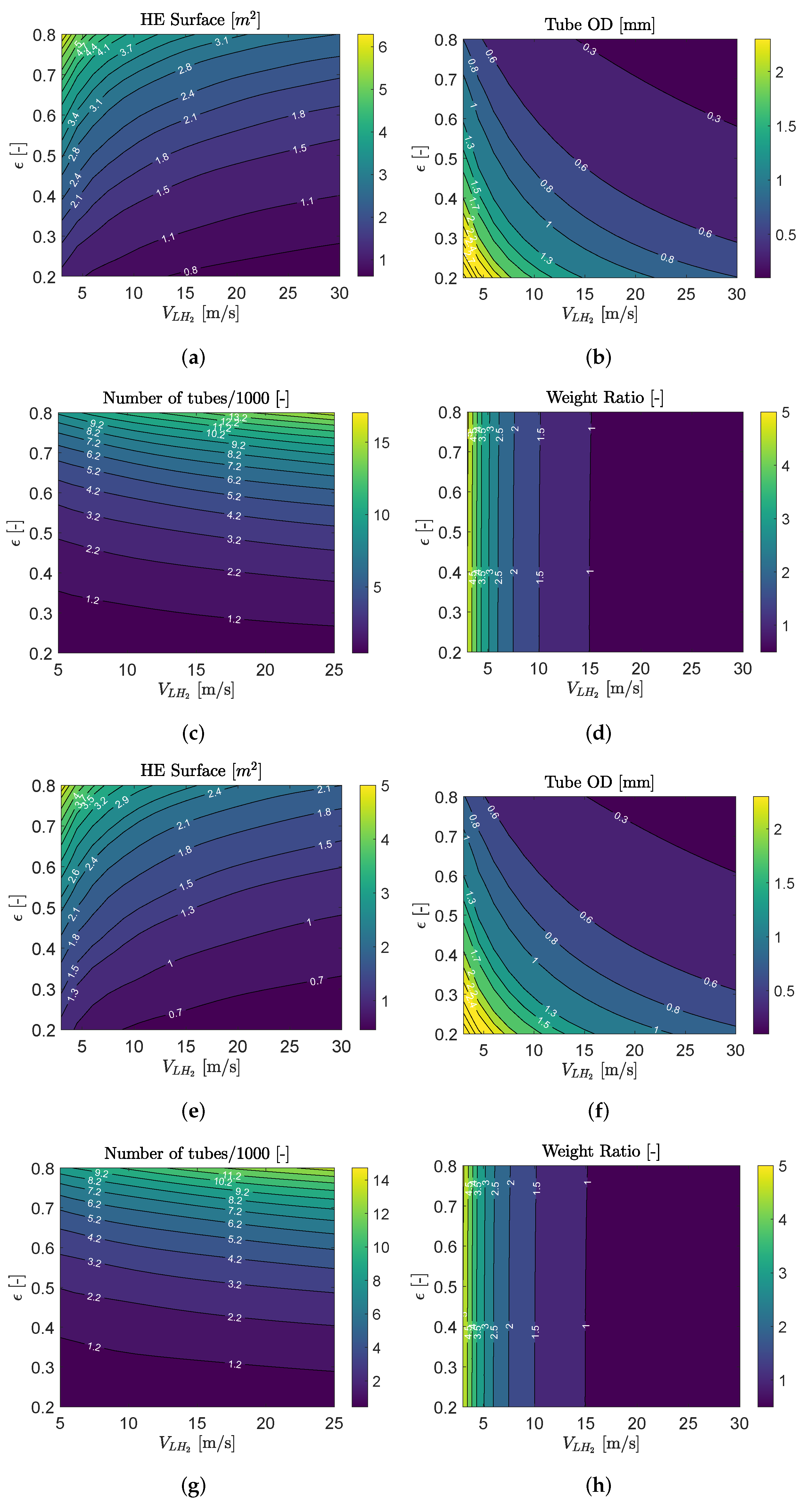 Aerospace 09 00216 g007