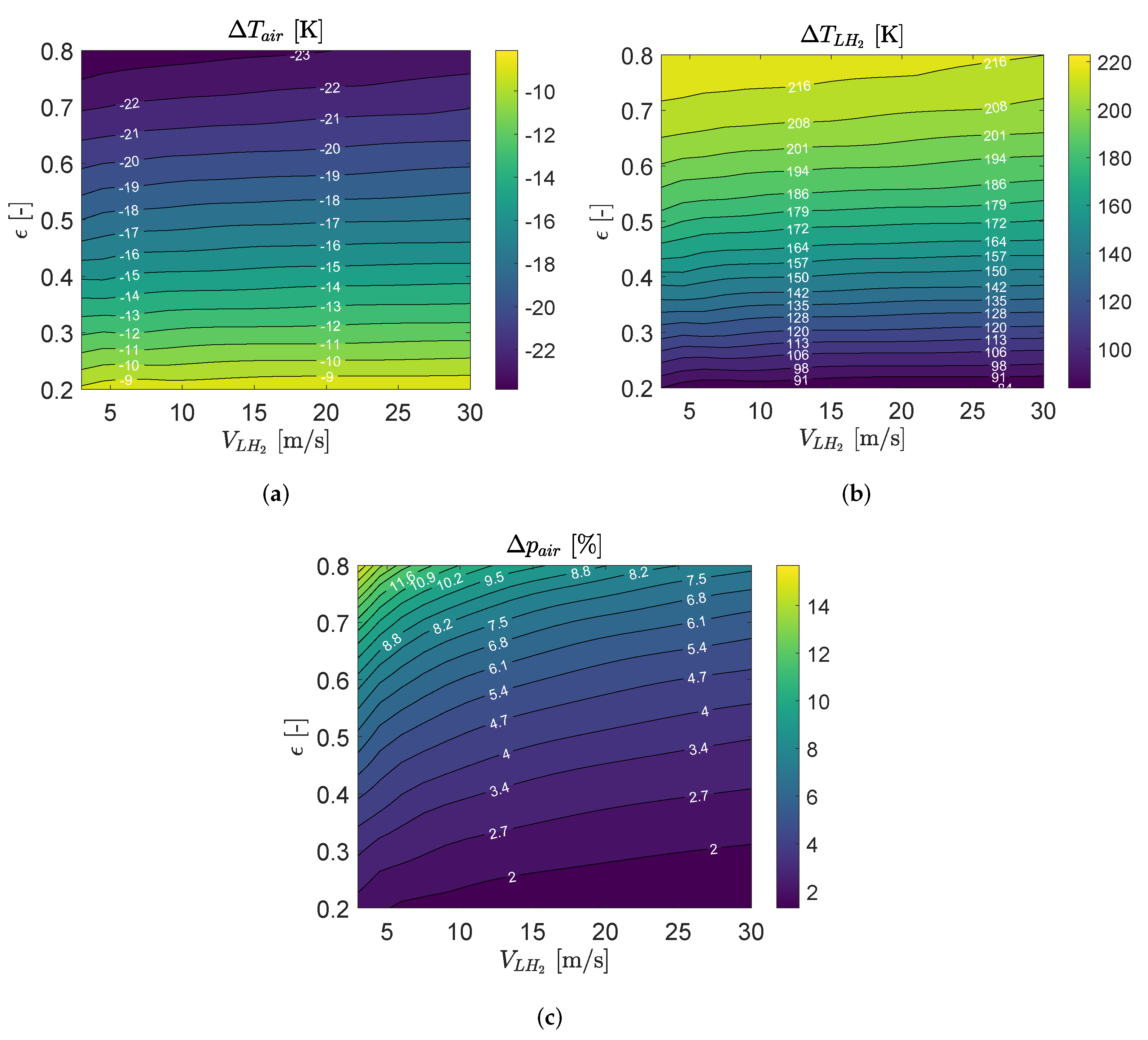 Aerospace 09 00216 g008