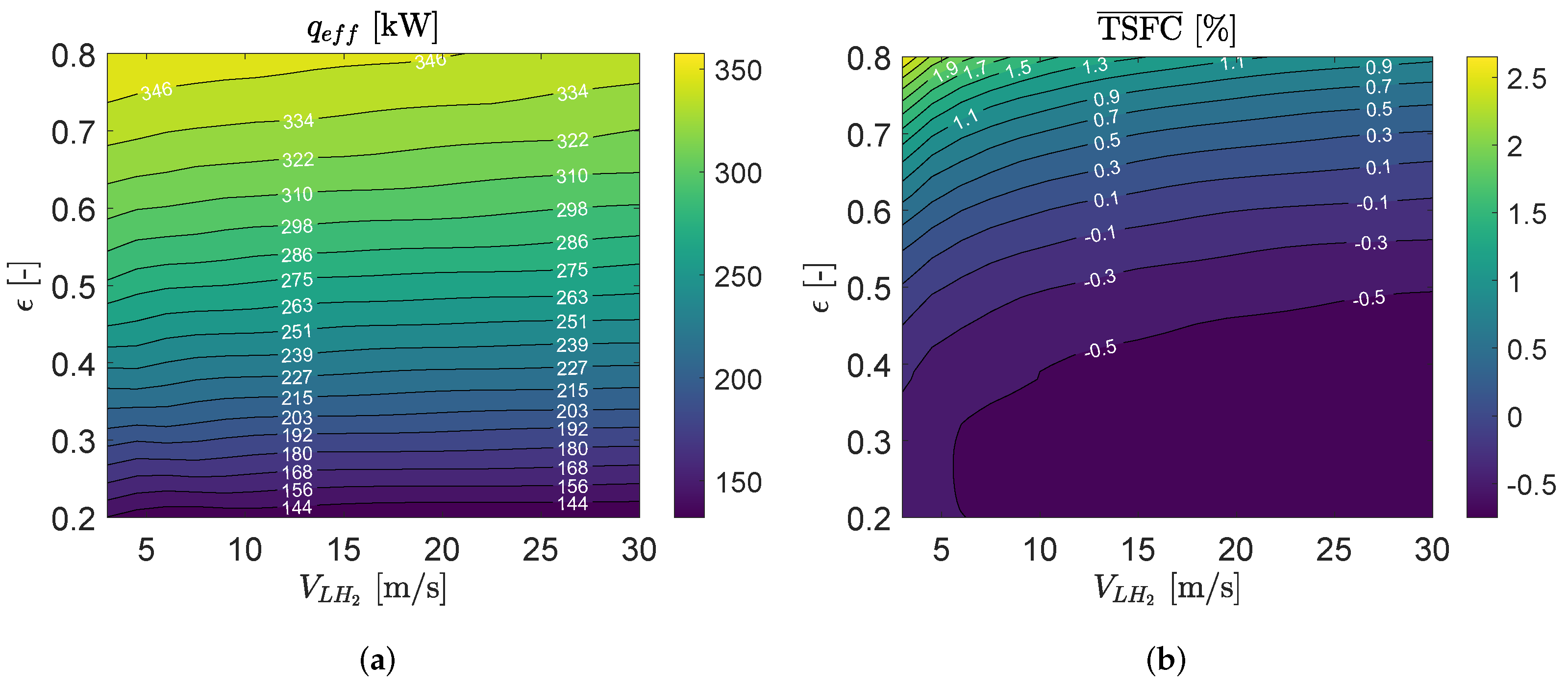Aerospace 09 00216 g009