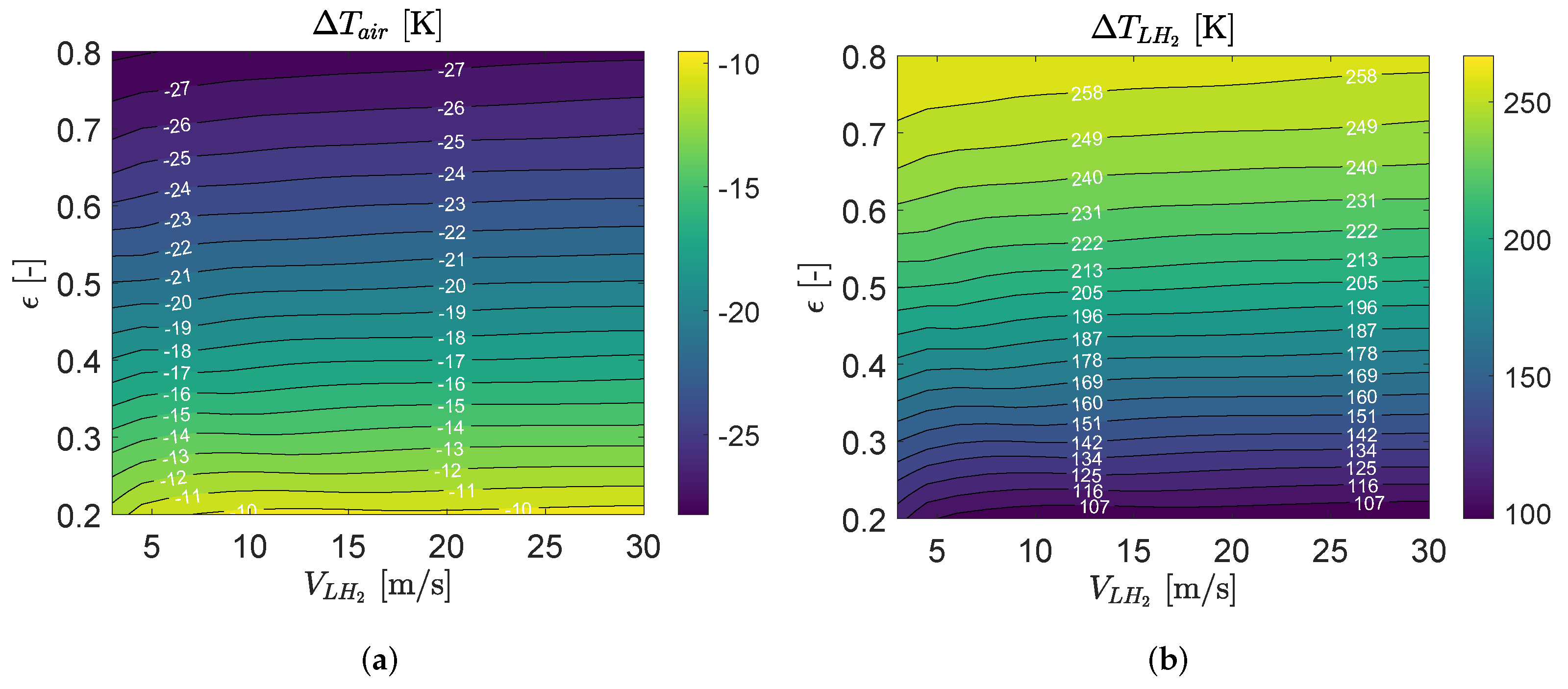 Aerospace 09 00216 g012a