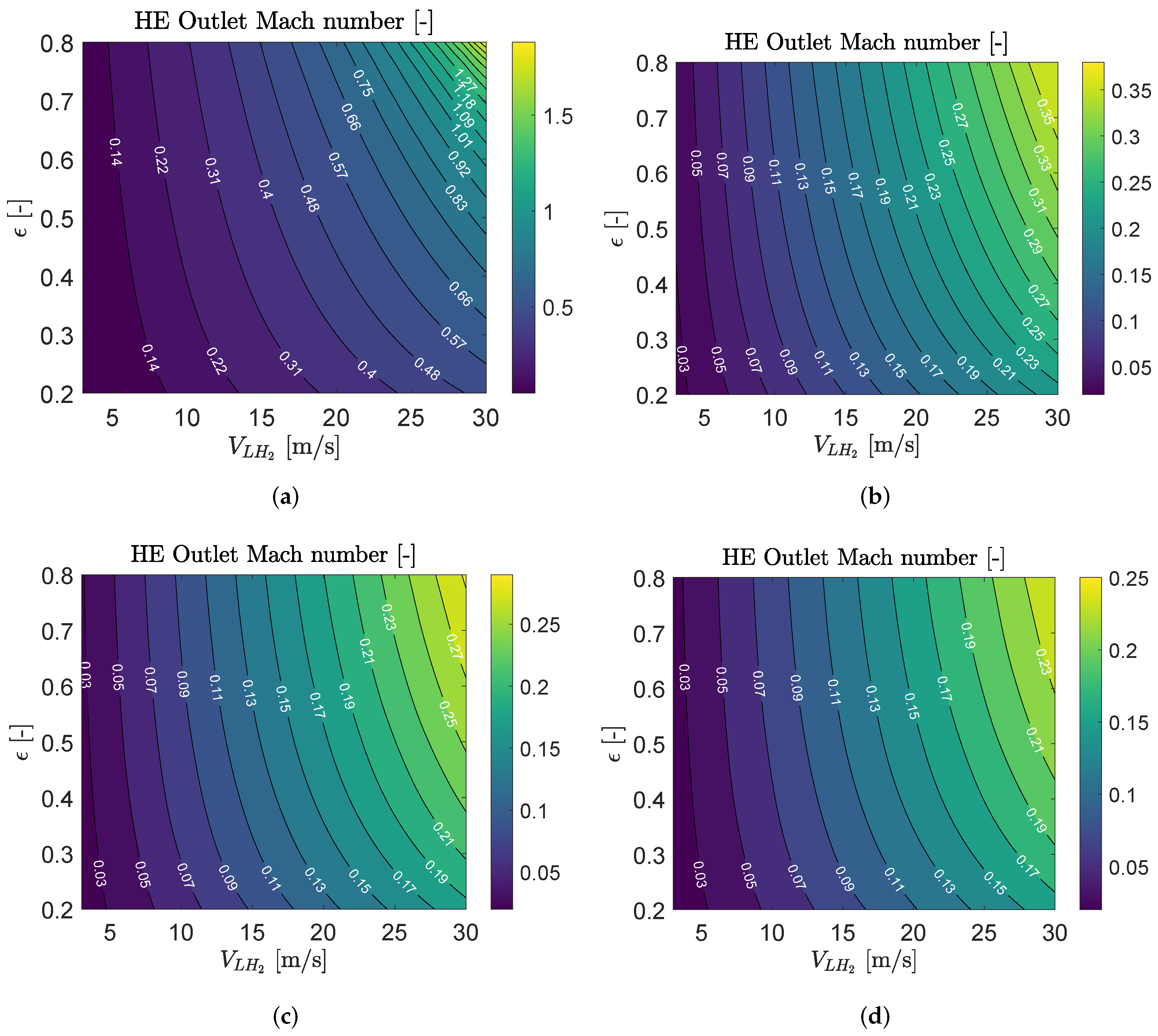 Aerospace 09 00216 g014