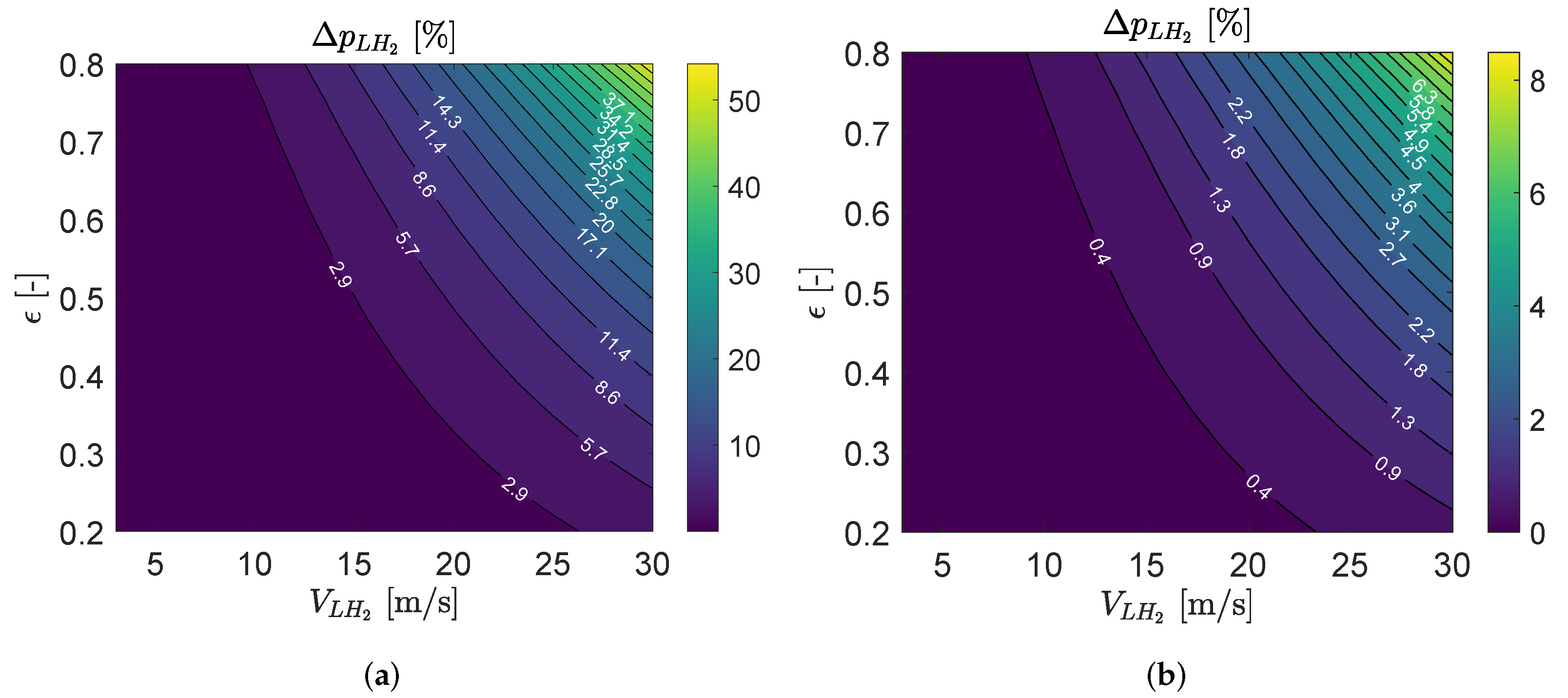 Aerospace 09 00216 g015a