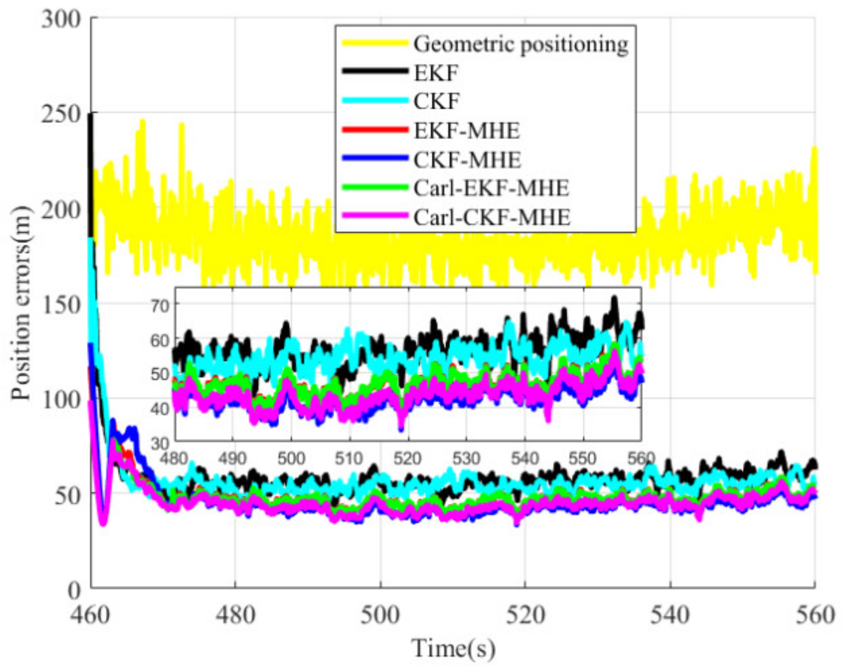 Aerospace 09 00217 g008 550