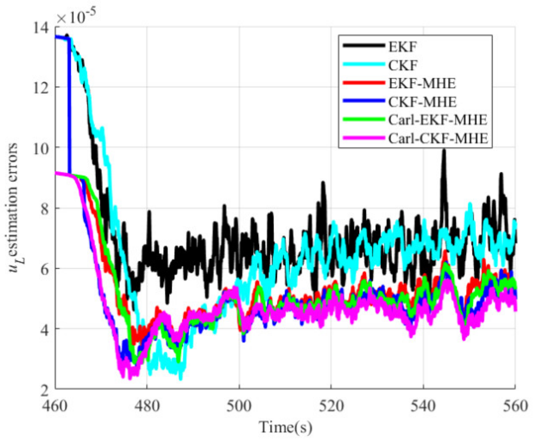 Aerospace 09 00217 g010 550