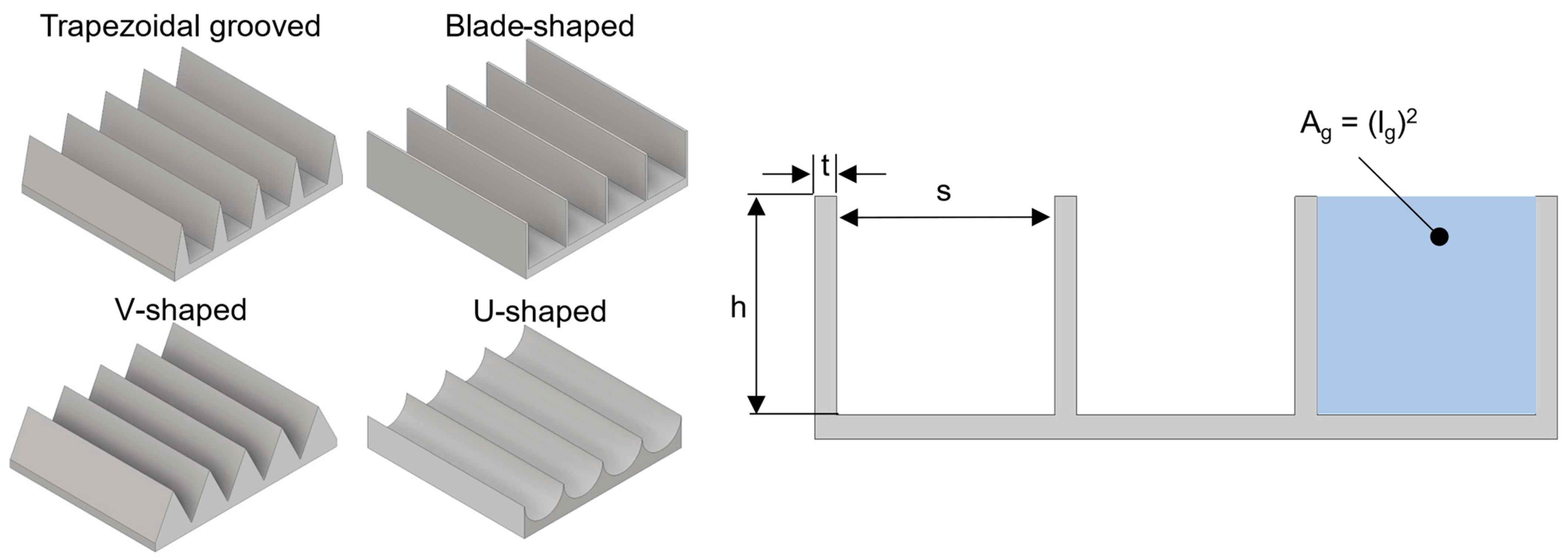 Aerospace 09 00218 g001 550