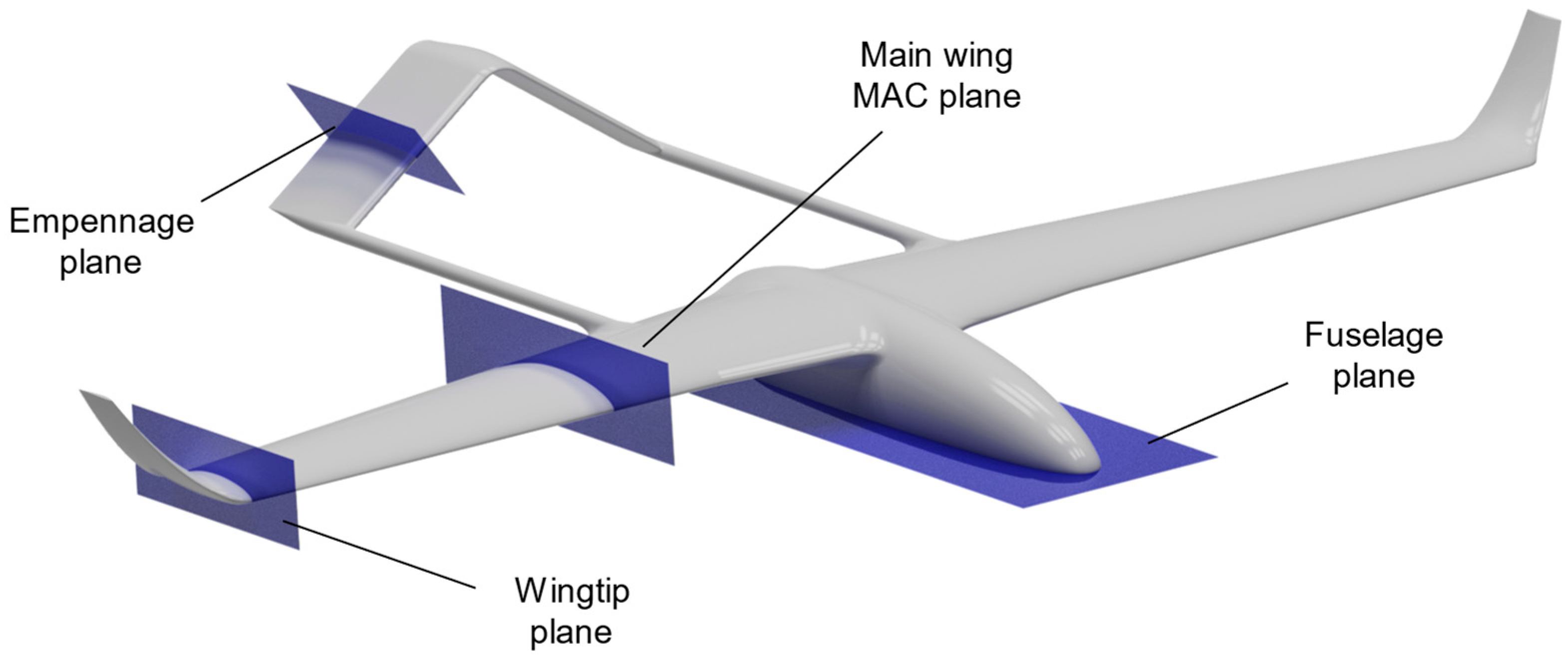 Aerospace 09 00218 g008 550