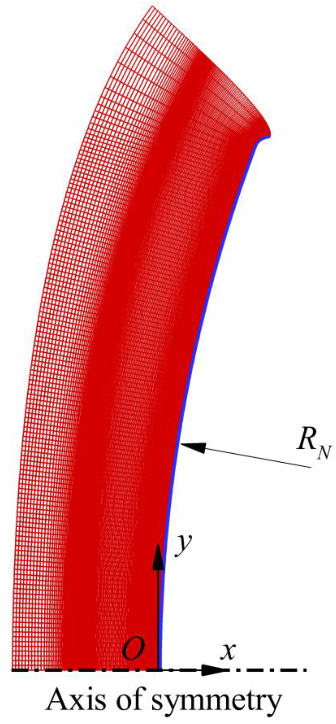 Aerospace 09 00219 g001 Aerospace 09 00219 g001