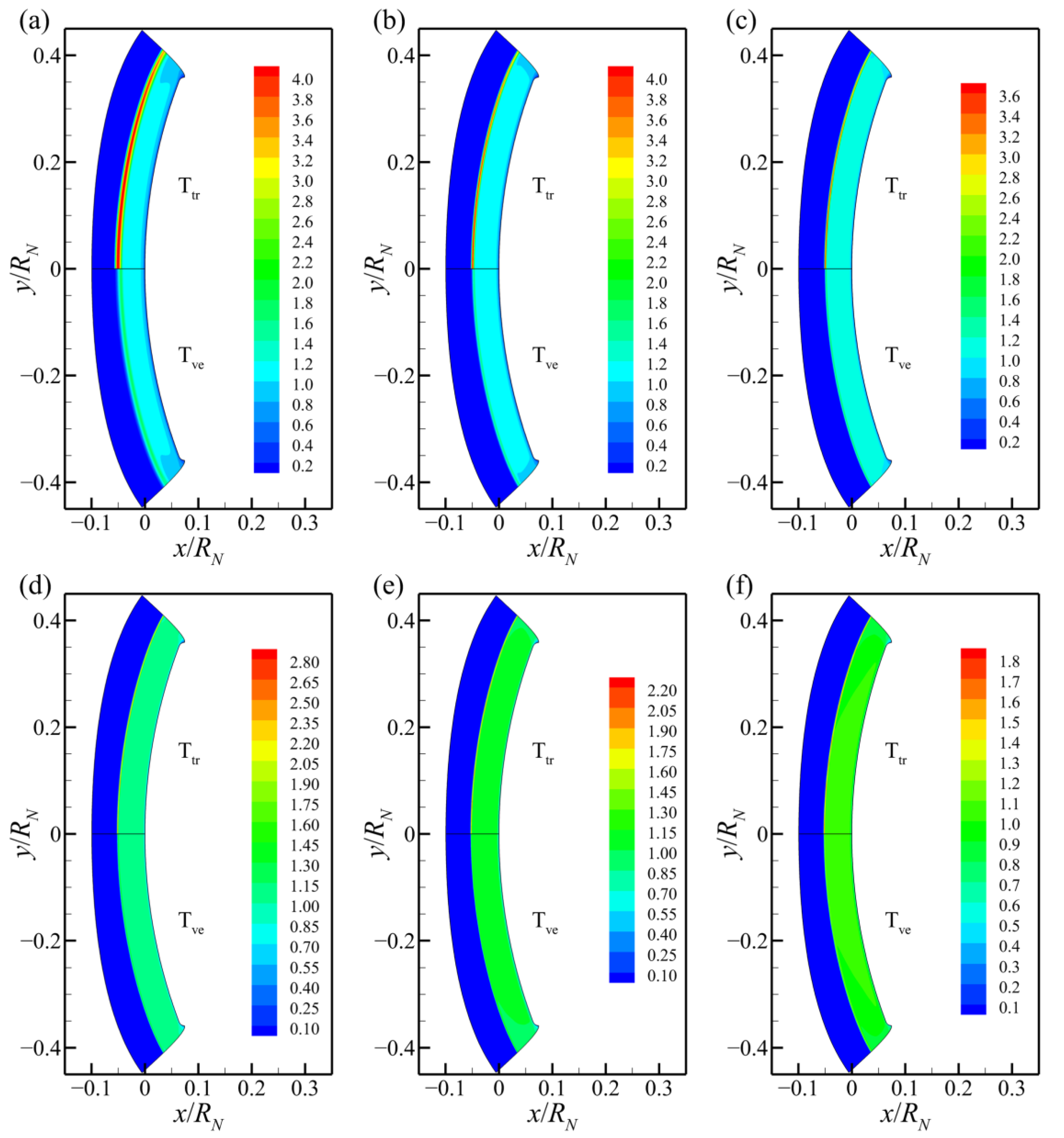 Aerospace 09 00219 g005 Aerospace 09 00219 g005