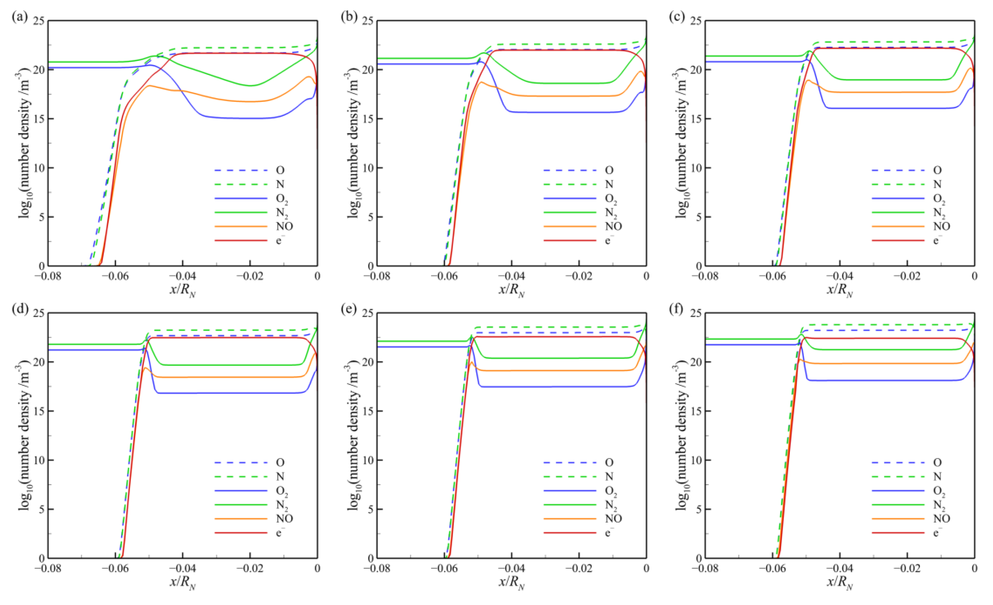 Aerospace 09 00219 g006 Aerospace 09 00219 g006