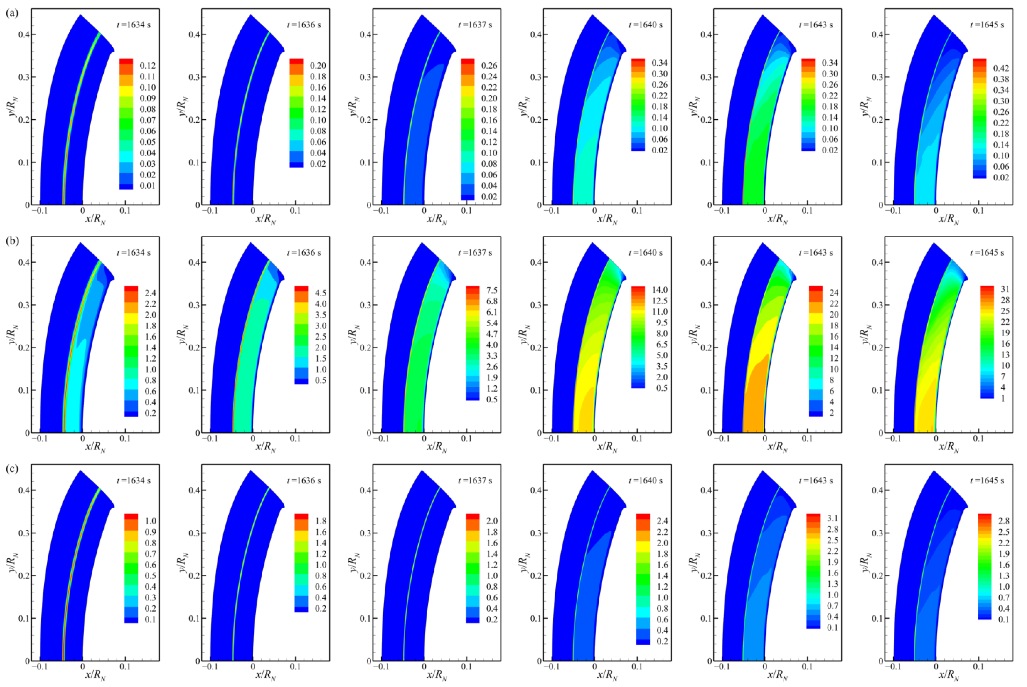 Aerospace 09 00219 g009 Aerospace 09 00219 g009