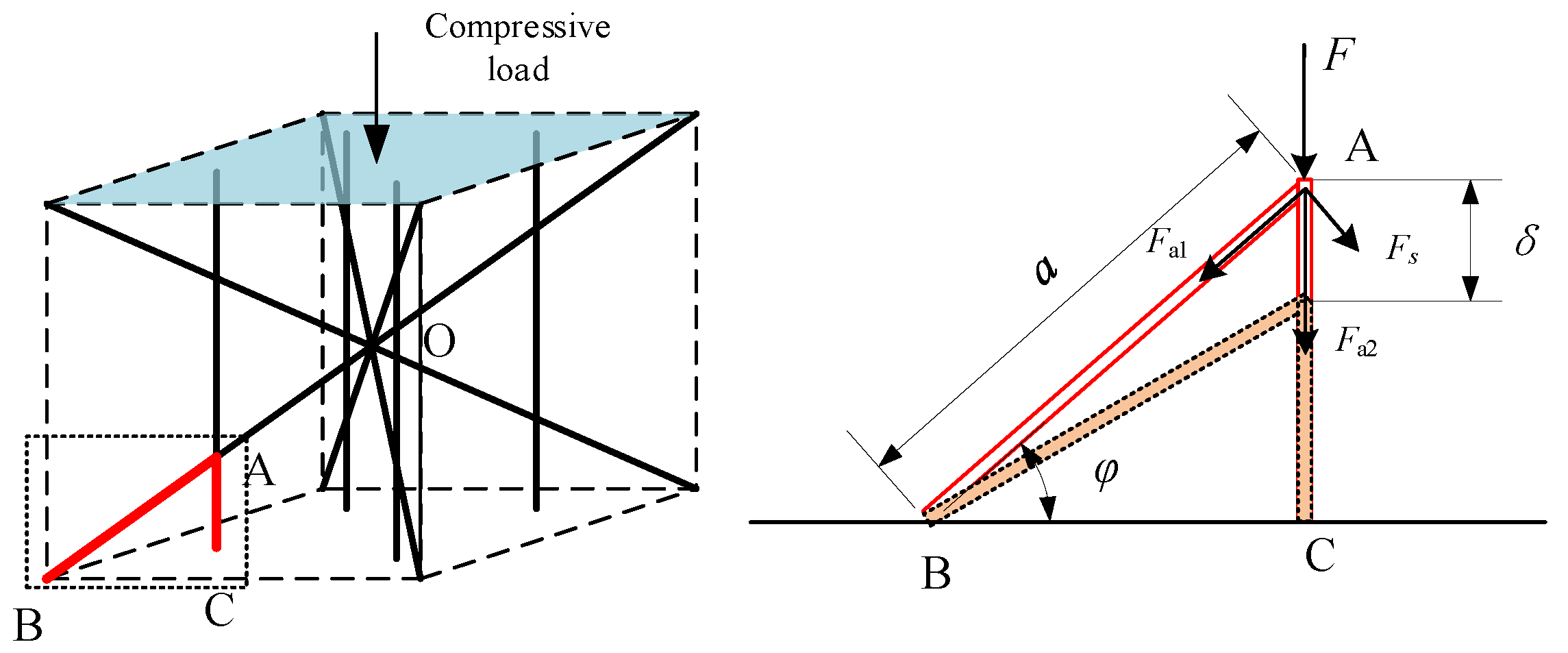 Aerospace 09 00220 g002 550