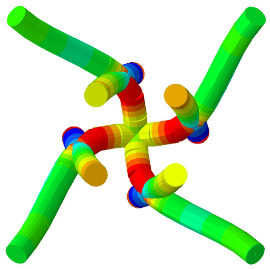 rules Bionic Design Method of a Non-Uniform Lattice Structure for