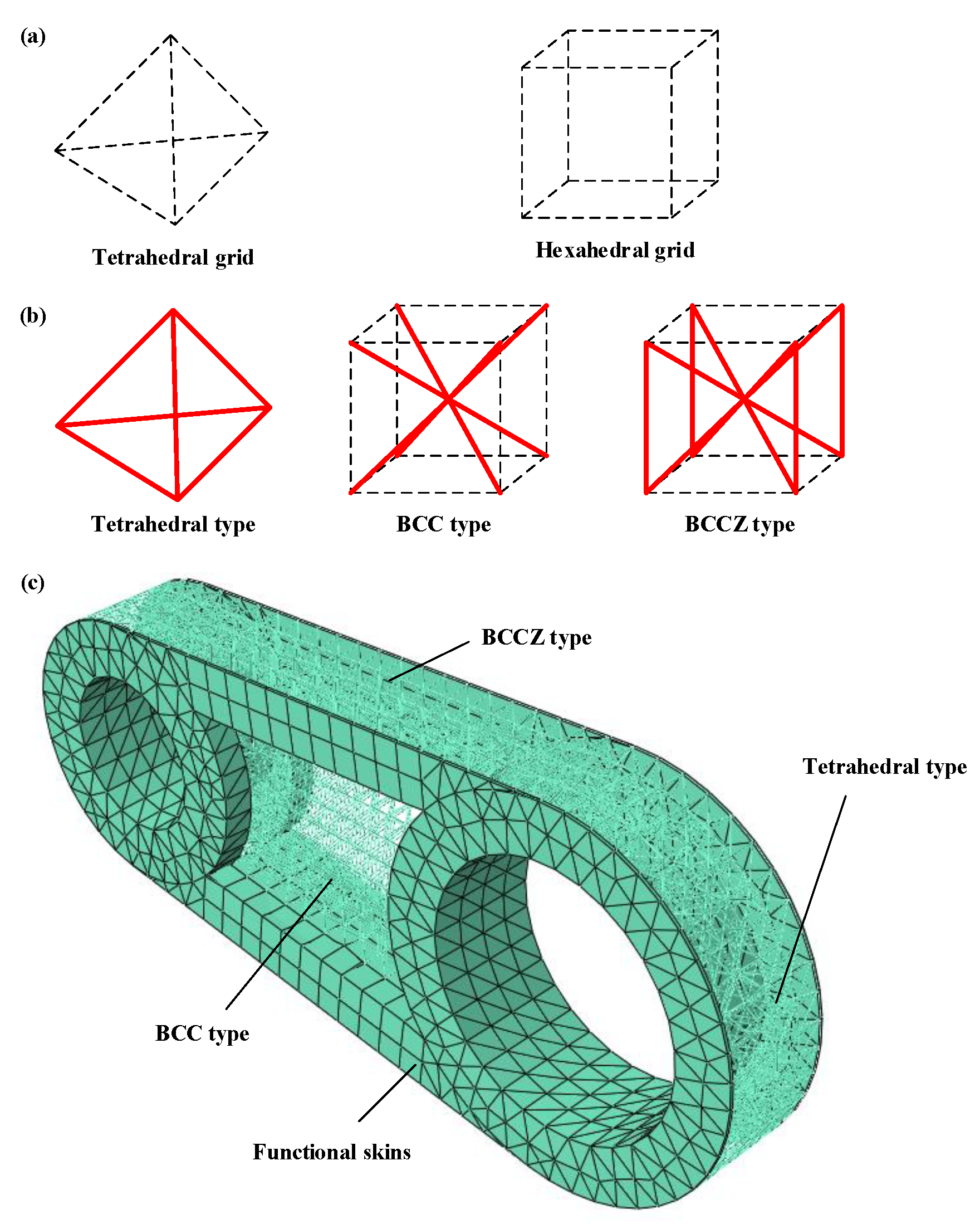 Aerospace 09 00220 g011 550