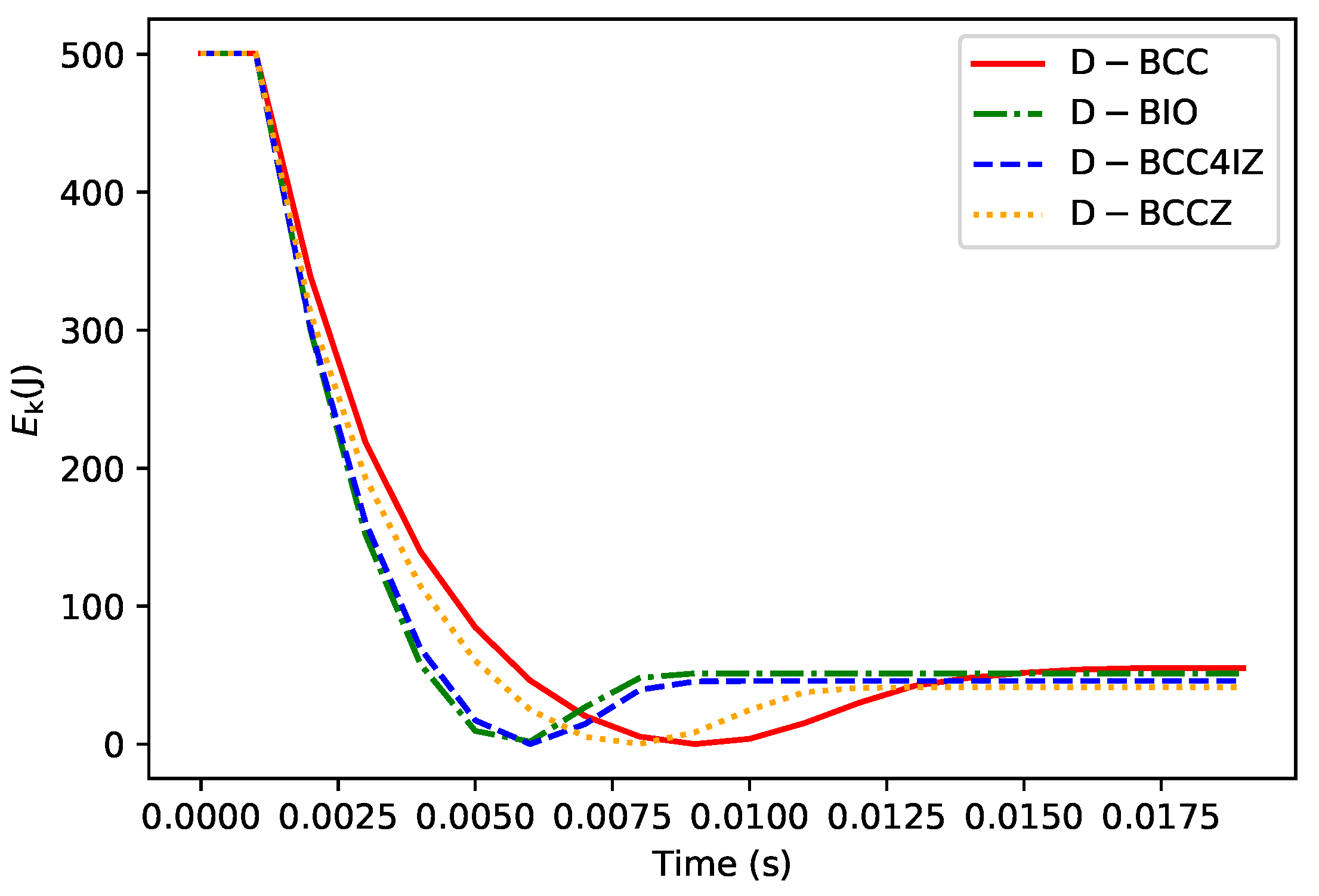 Aerospace 09 00220 g016 550
