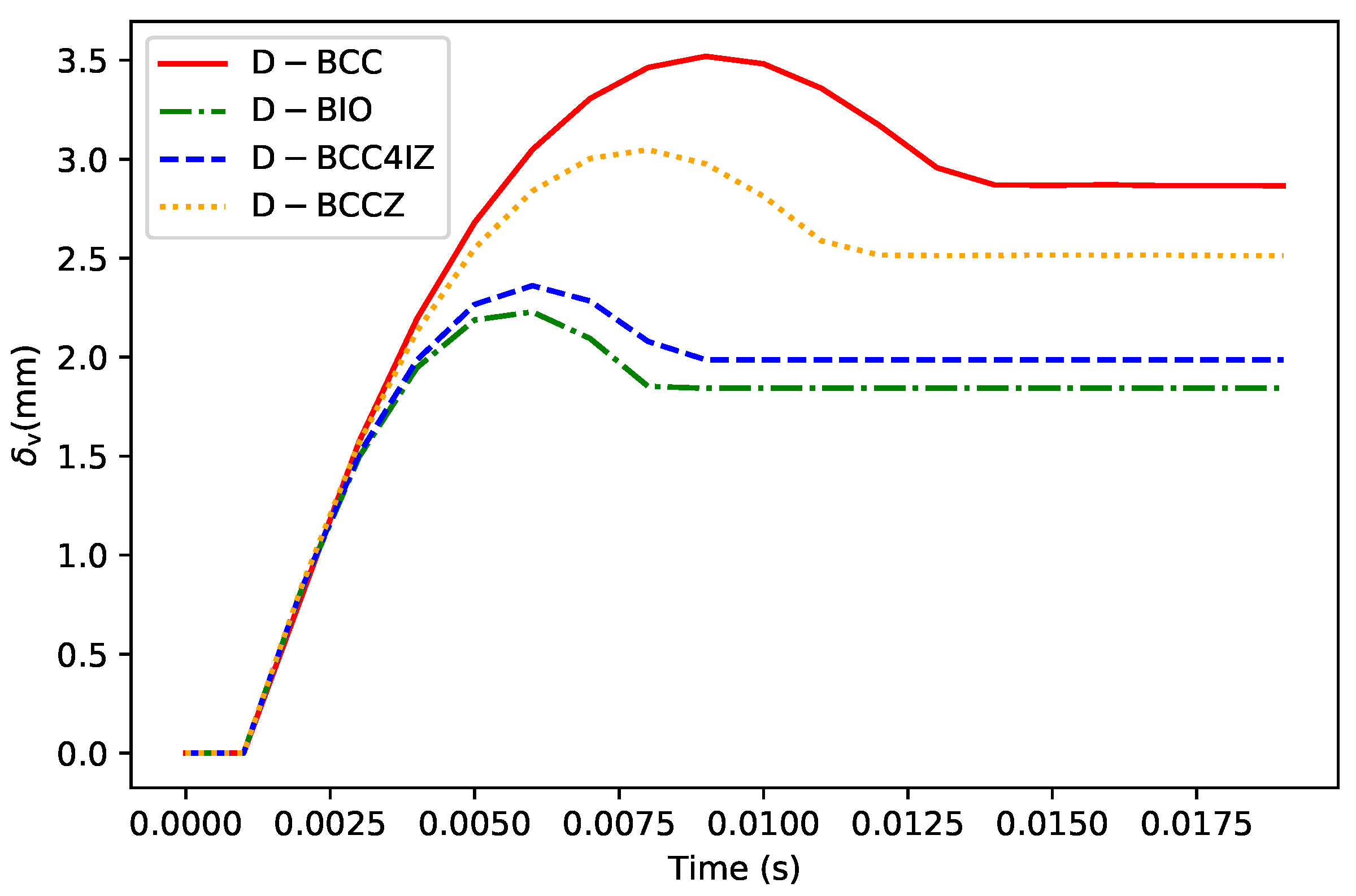 Aerospace 09 00220 g017 550