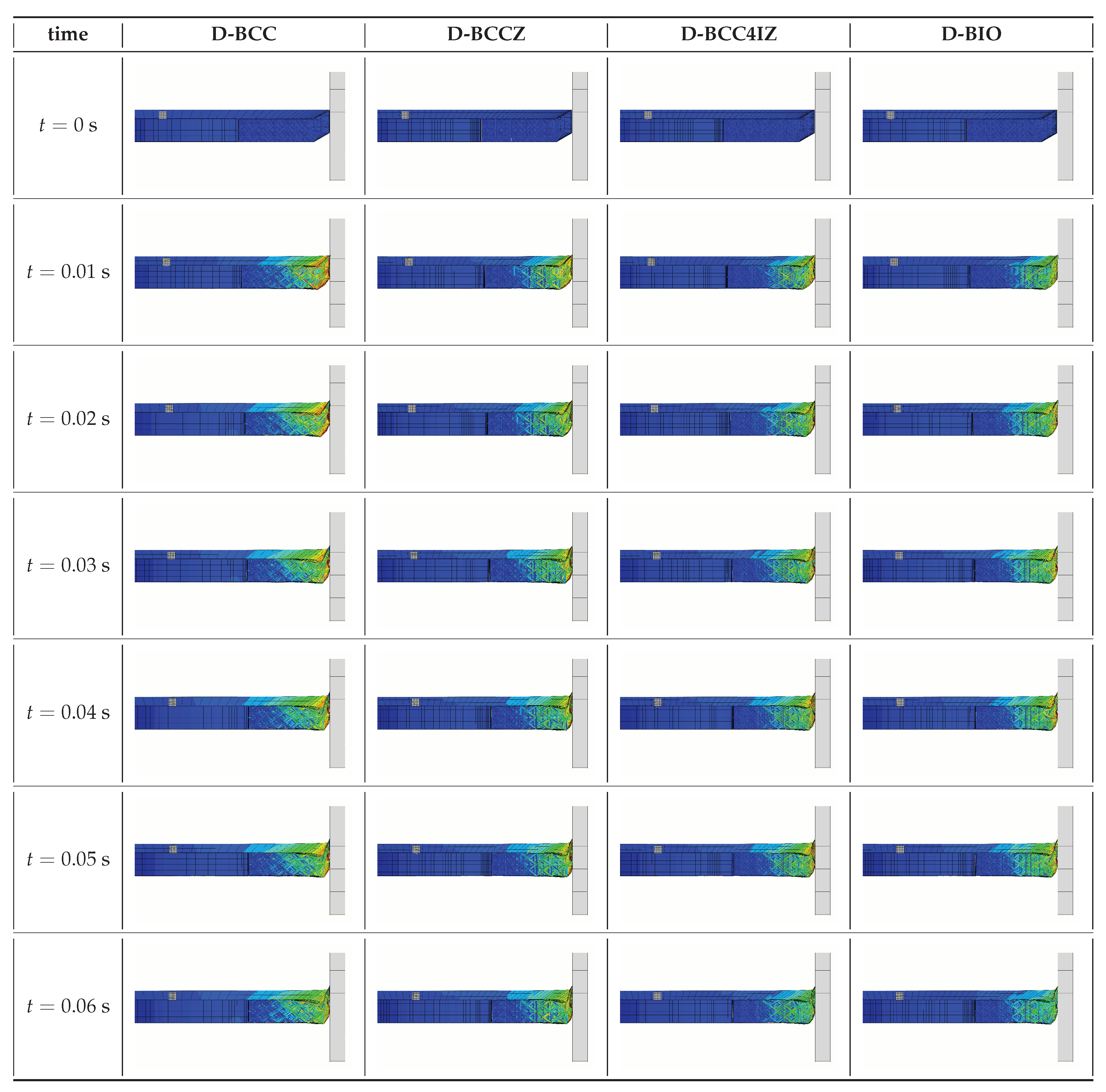Aerospace 09 00220 g018 550
