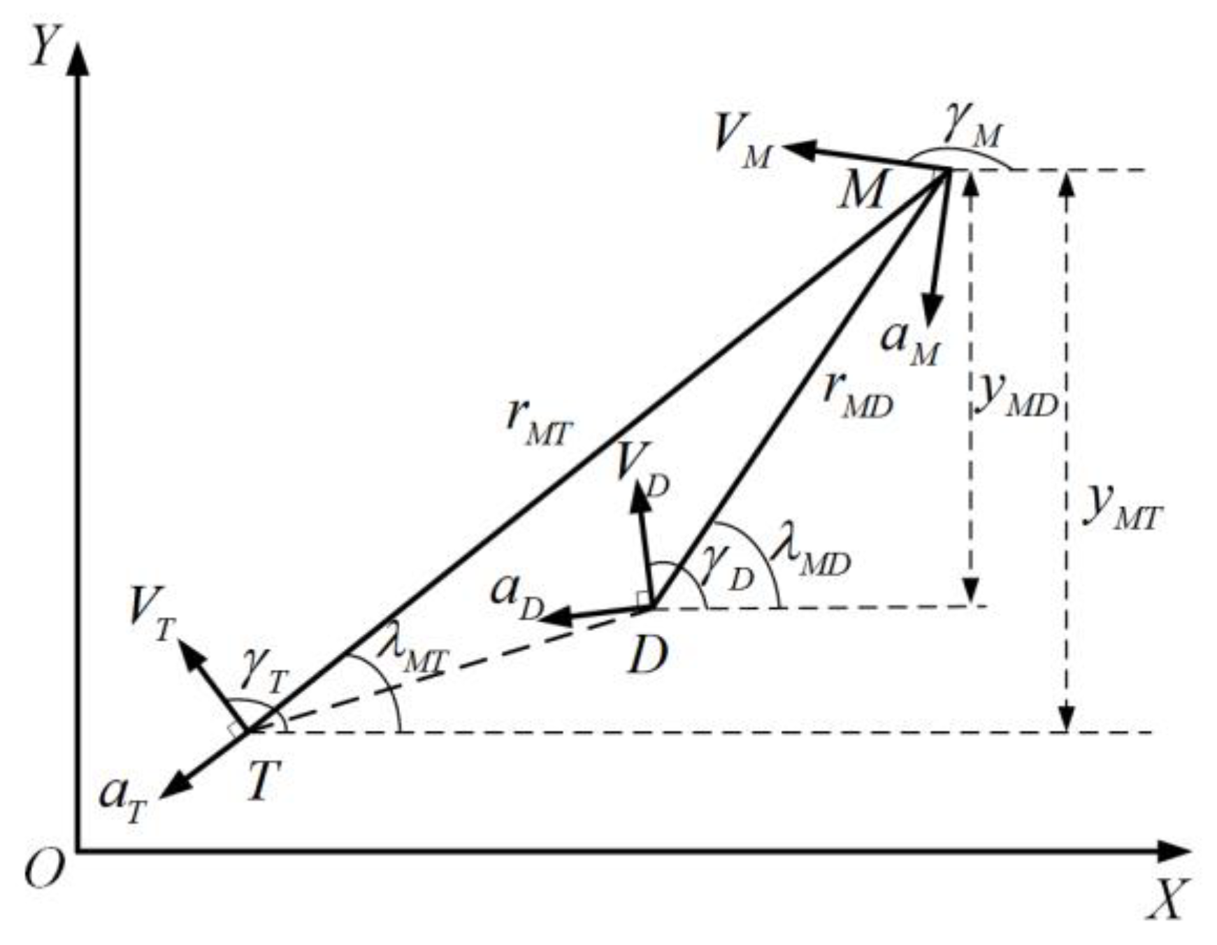 Aerospace 09 00221 g001 Aerospace 09 00221 g001