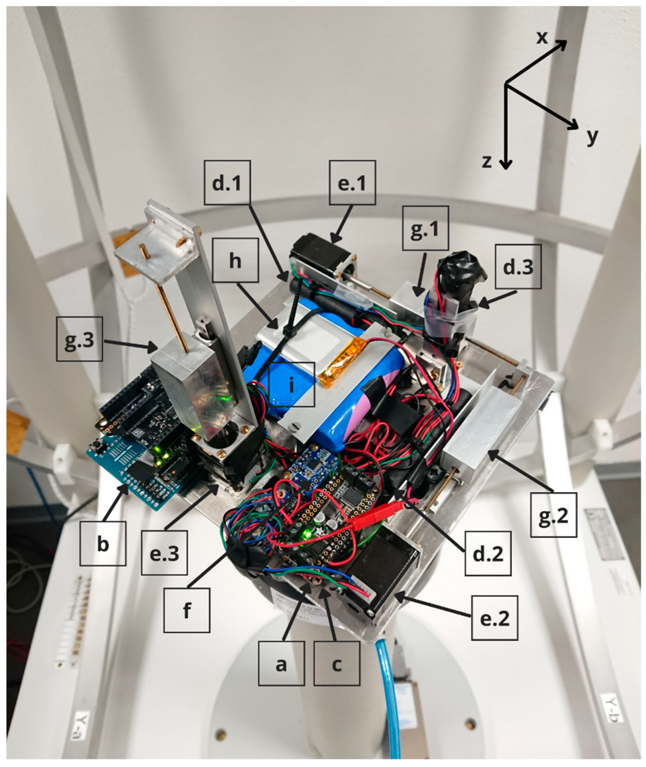 Aerospace 09 00223 g001