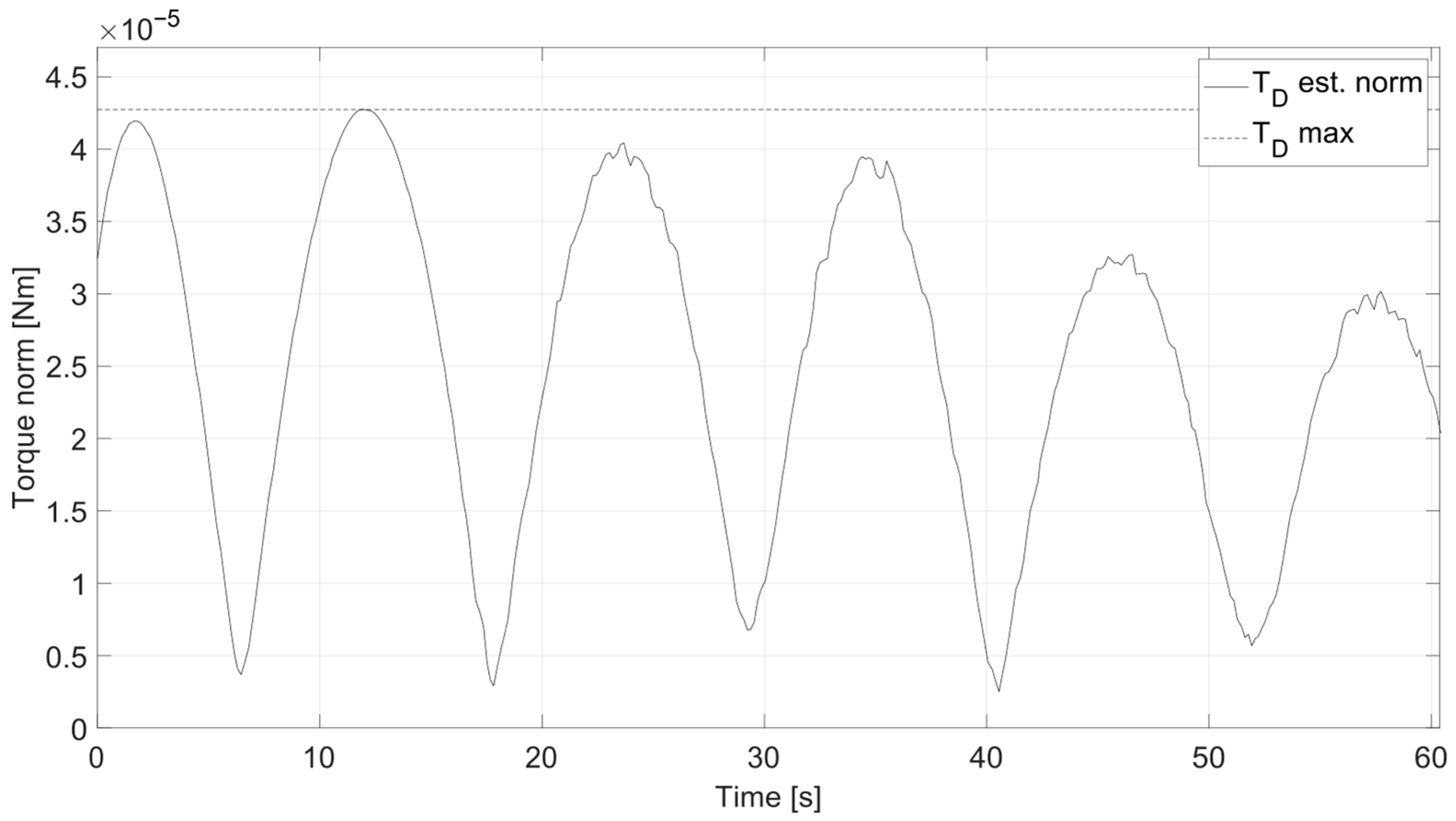 Aerospace 09 00223 g006