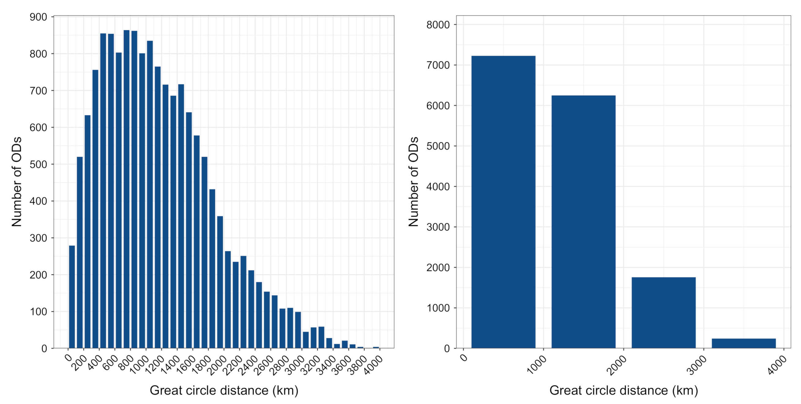 Aerospace 09 00227 g002 550
